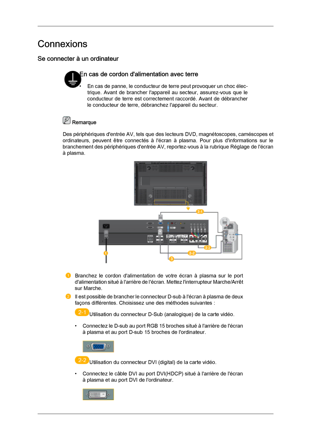 Samsung PH63KPFLBF/EN, PH50KPFLBF/EN, PH50KPPLBF/EN manual Connexions 