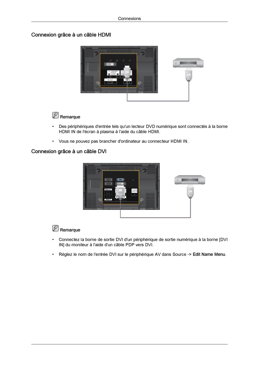 Samsung PH50KPFLBF/EN, PH63KPFLBF/EN, PH50KPPLBF/EN manual Connexion grâce à un câble Hdmi, Connexion grâce à un câble DVI 