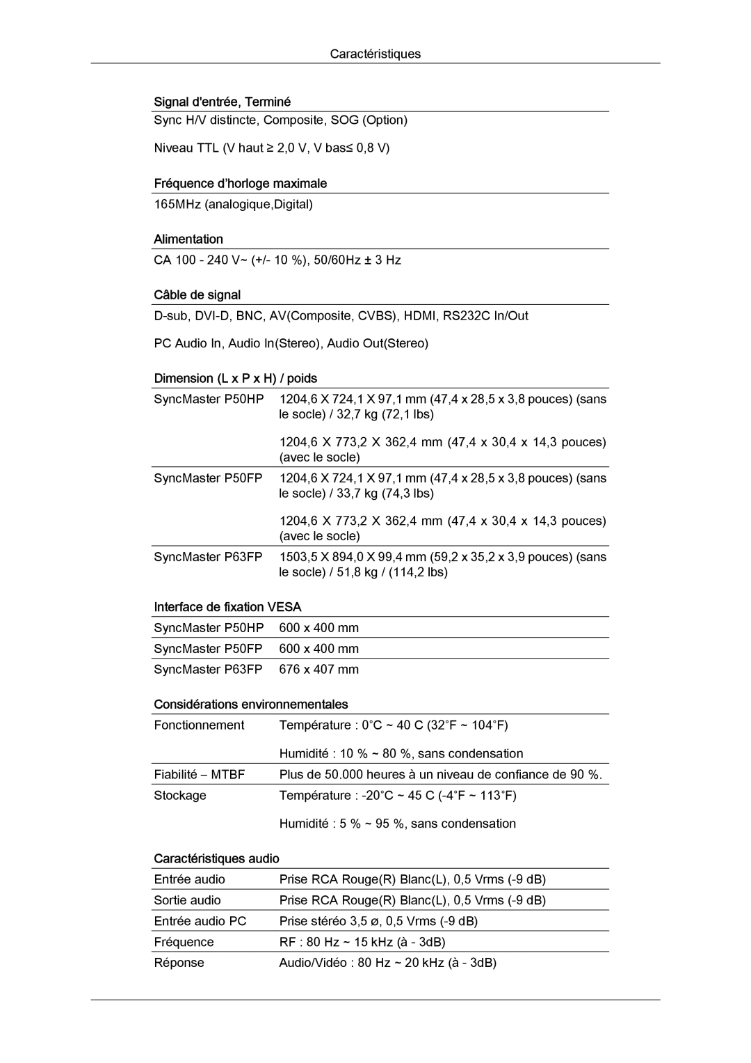 Samsung PH50KPPLBF/EN manual Fréquence d’horloge maximale, Alimentation, Câble de signal, Dimension L x P x H / poids 