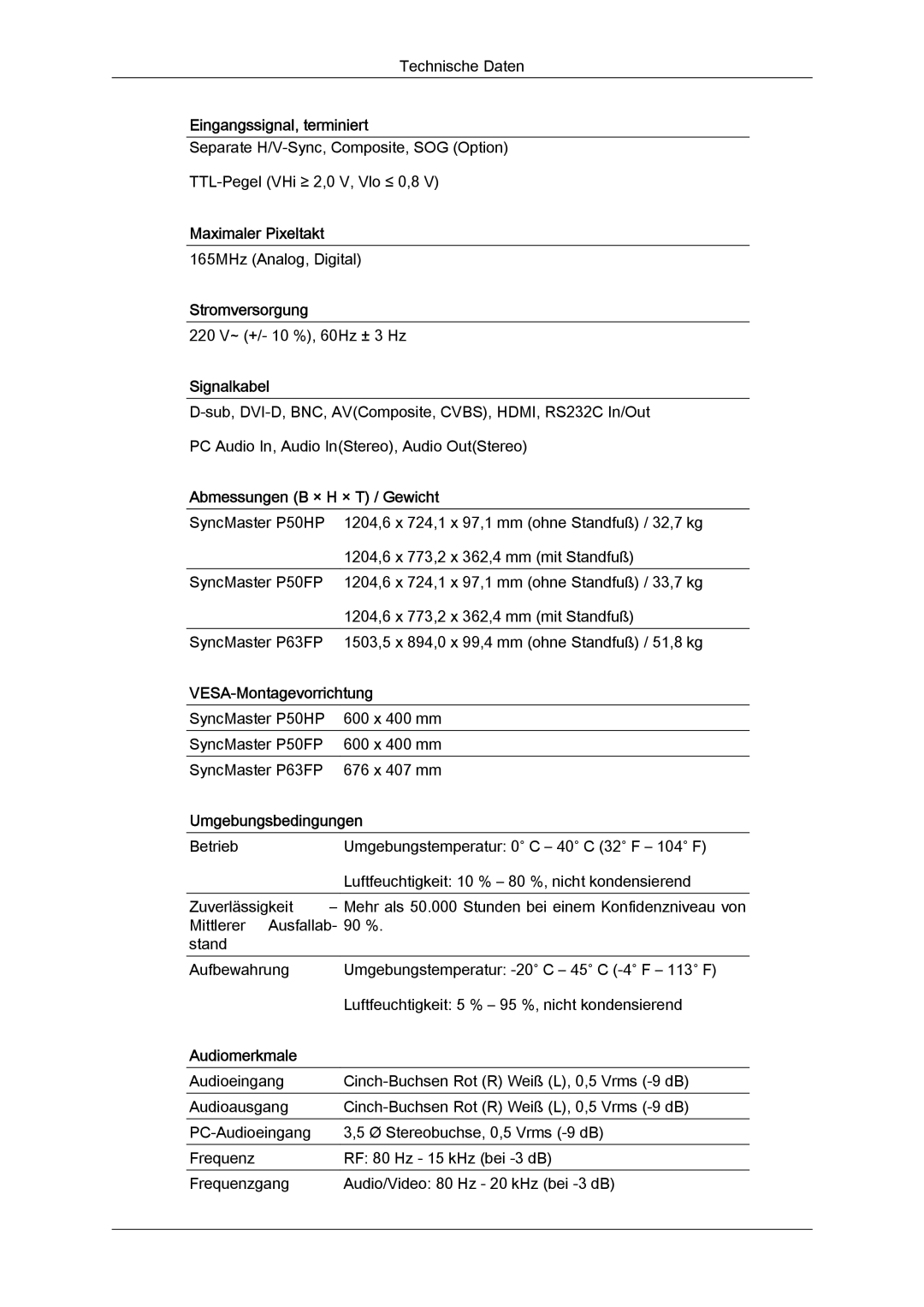 Samsung PH50KPFLBF/EN, PH63KPFLBF/EN, PH50KPPLBF/EN manual Von 