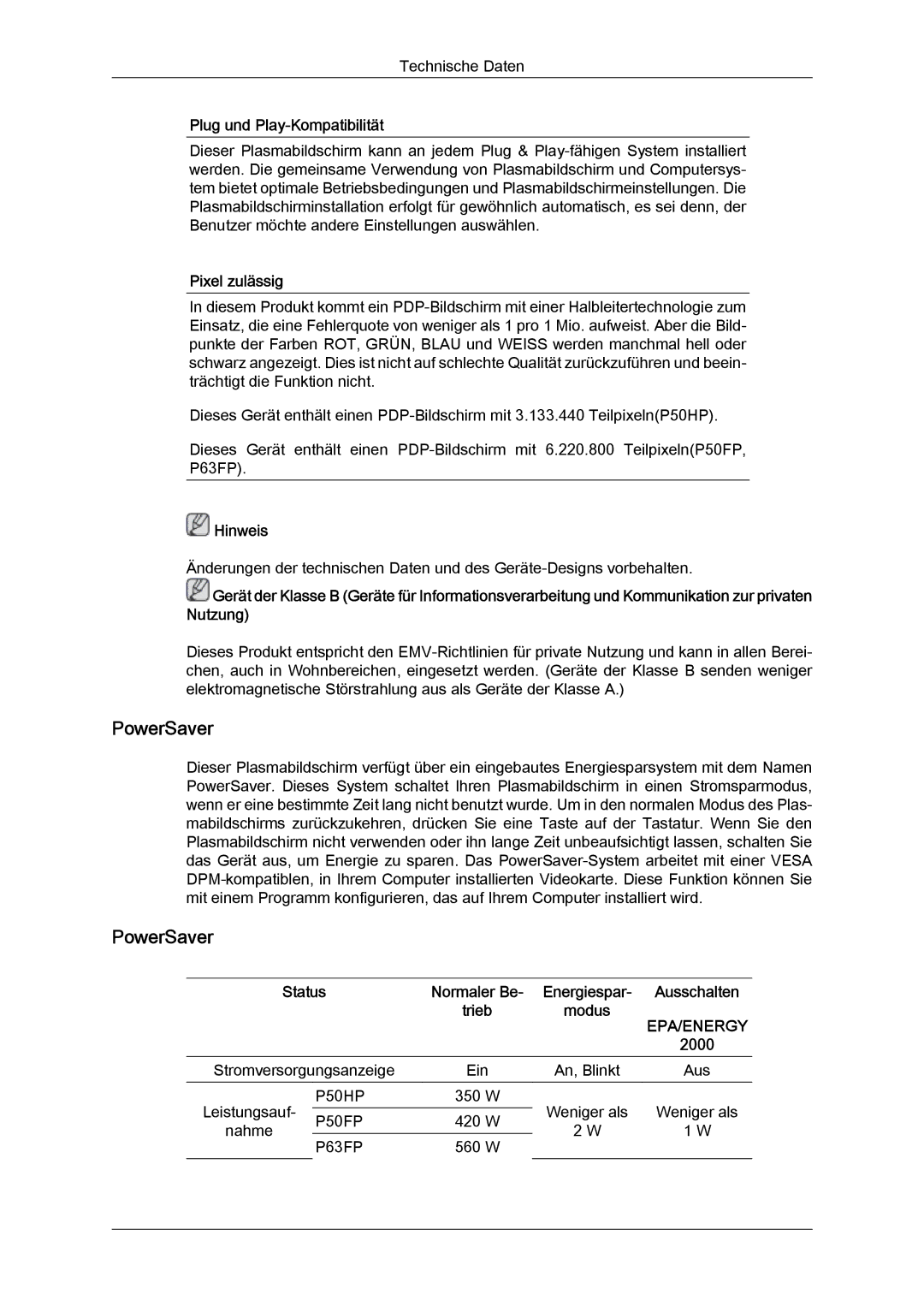 Samsung PH50KPPLBF/EN, PH63KPFLBF/EN, PH50KPFLBF/EN manual PowerSaver, Plug und Play-Kompatibilität, Pixel zulässig 