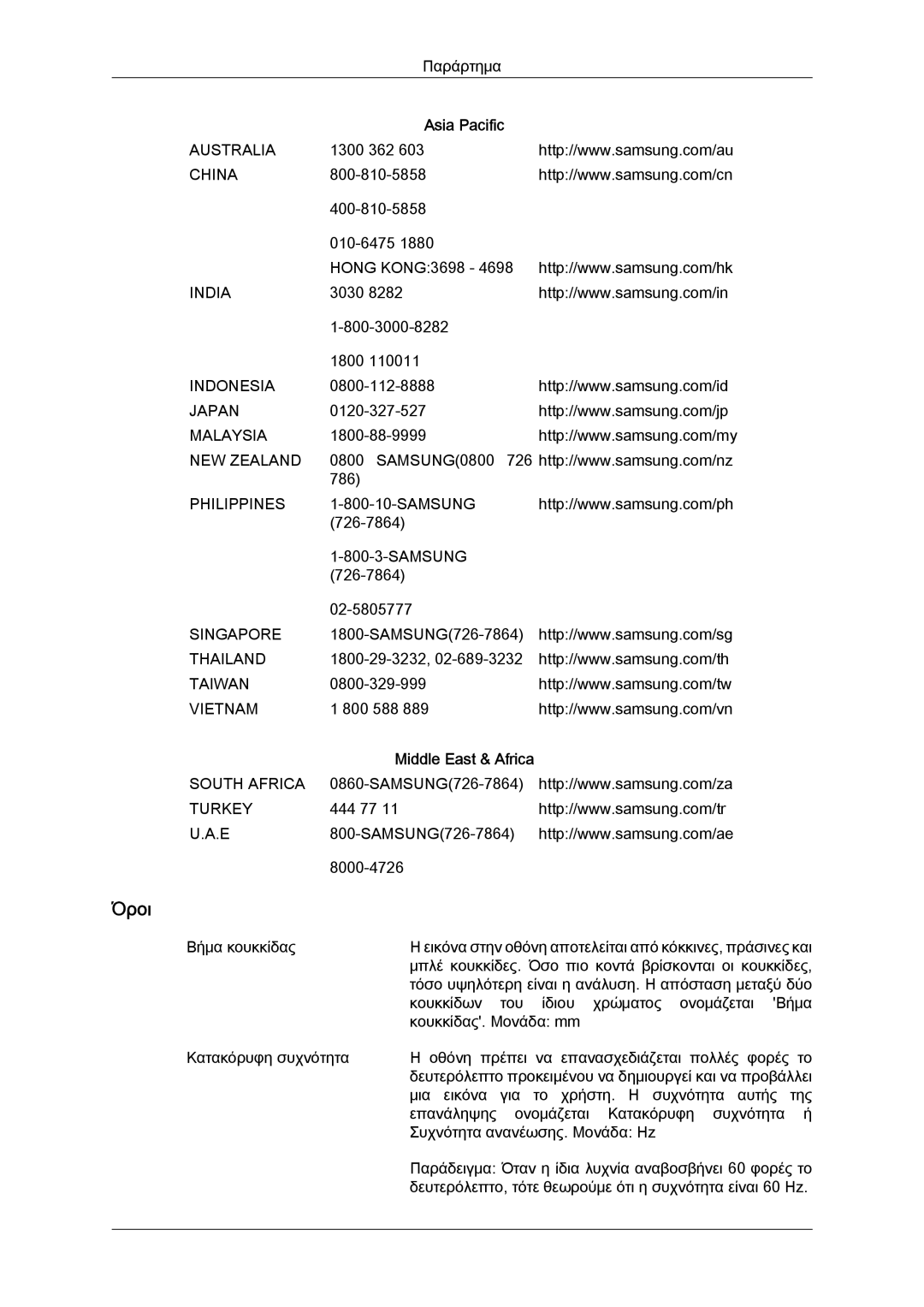 Samsung PH50KPPLBF/EN, PH63KPFLBF/EN, PH50KPFLBF/EN manual Όροι, Asia Pacific 