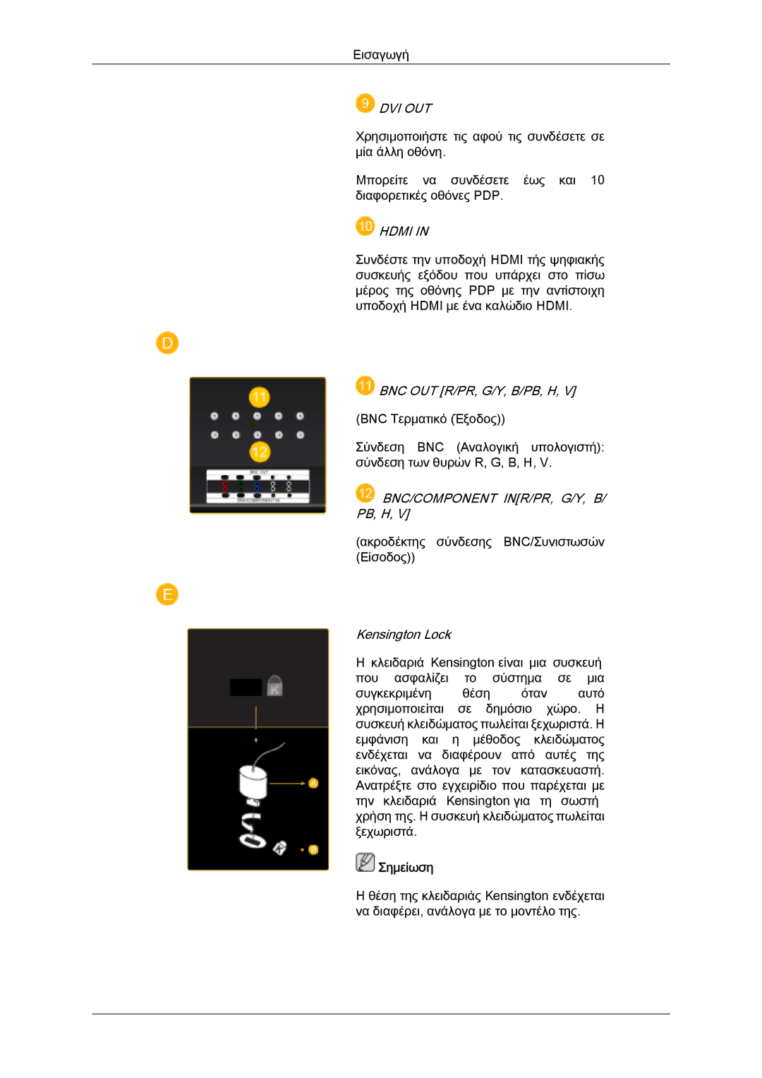 Samsung PH63KPFLBF/EN, PH50KPFLBF/EN, PH50KPPLBF/EN manual Dvi Out 