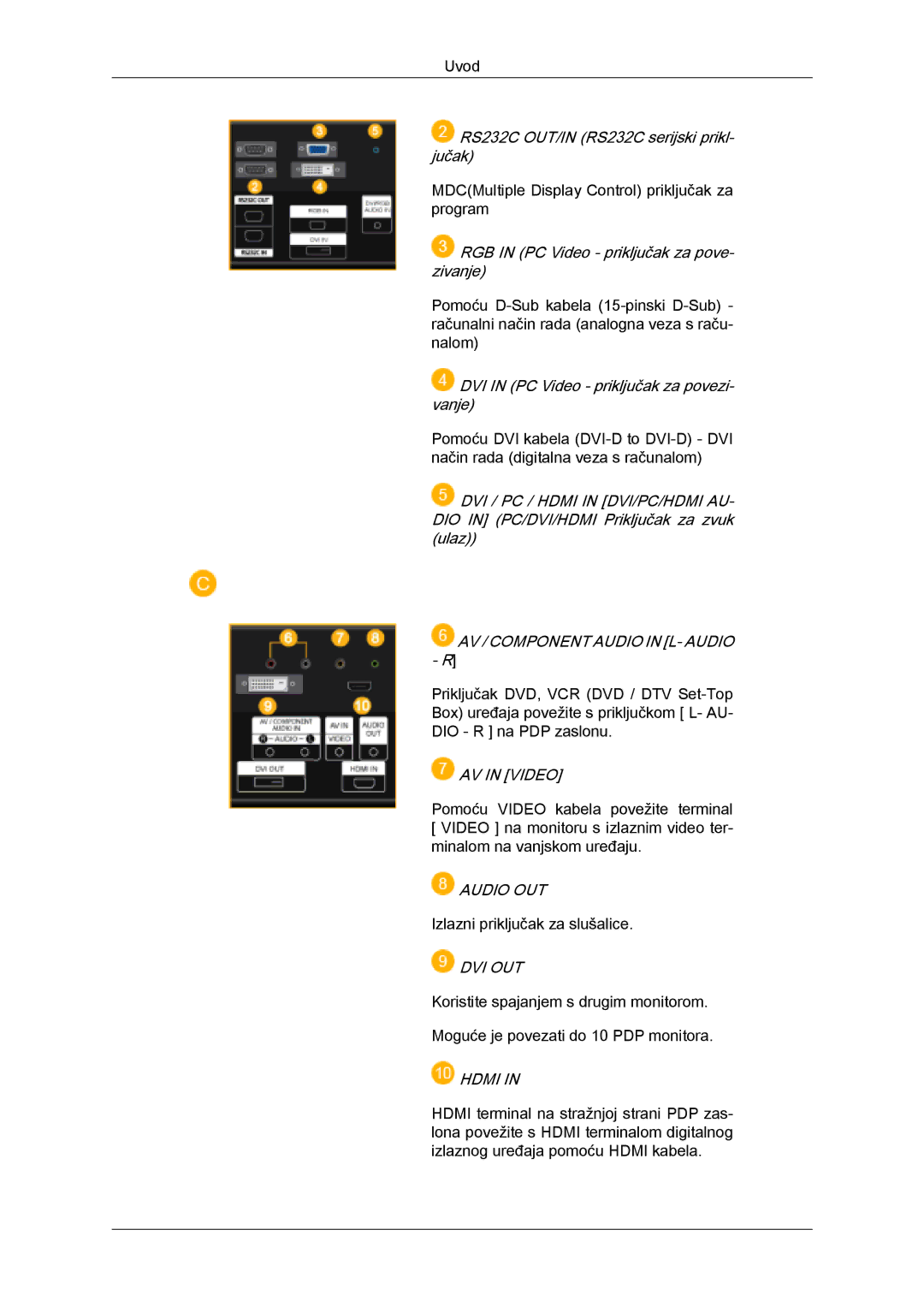 Samsung PH50KPFLBF/EN, PH63KPFLBF/EN, PH50KPPLBF/EN manual Audio OUT 