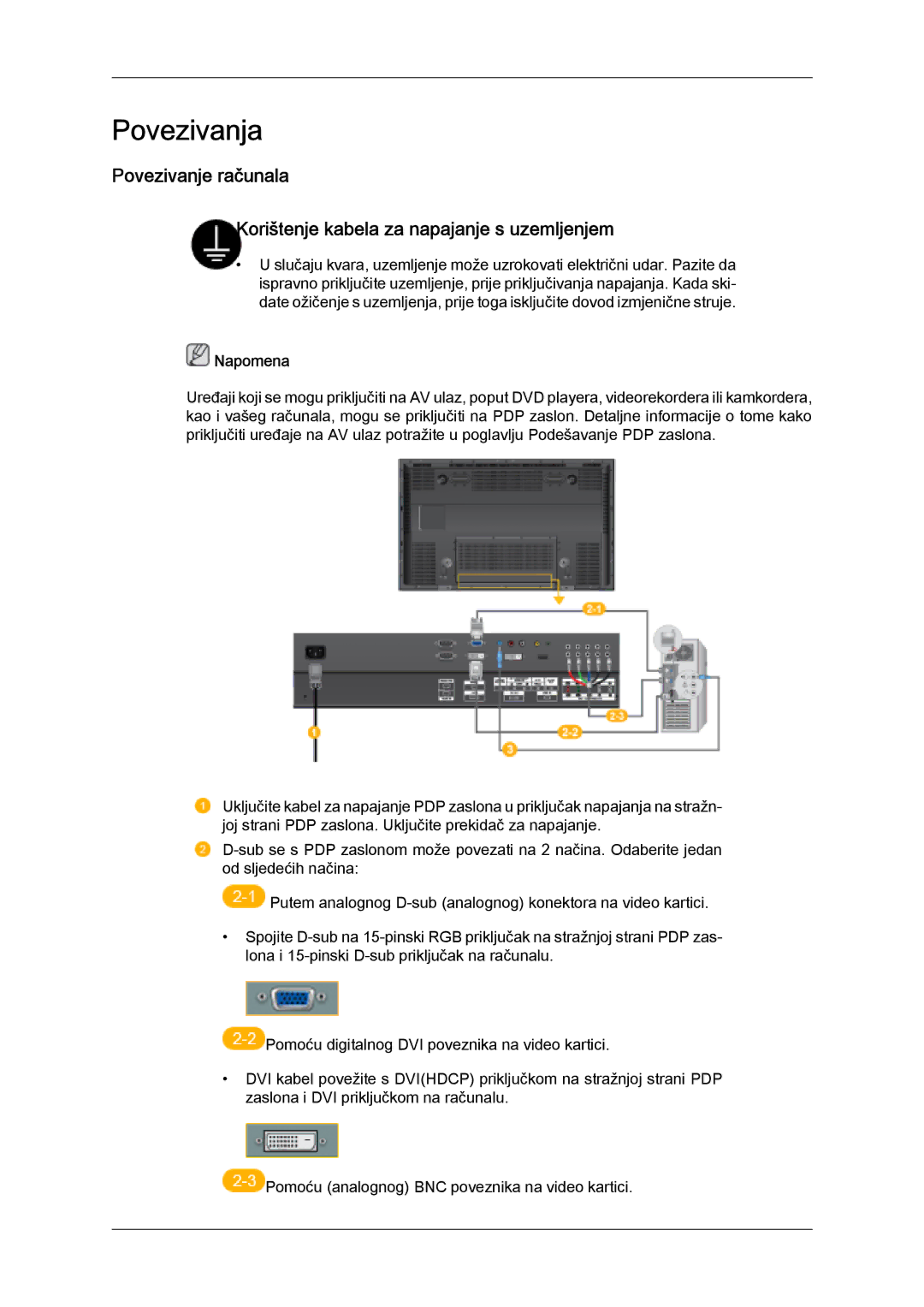 Samsung PH50KPPLBF/EN, PH63KPFLBF/EN, PH50KPFLBF/EN manual Povezivanja 