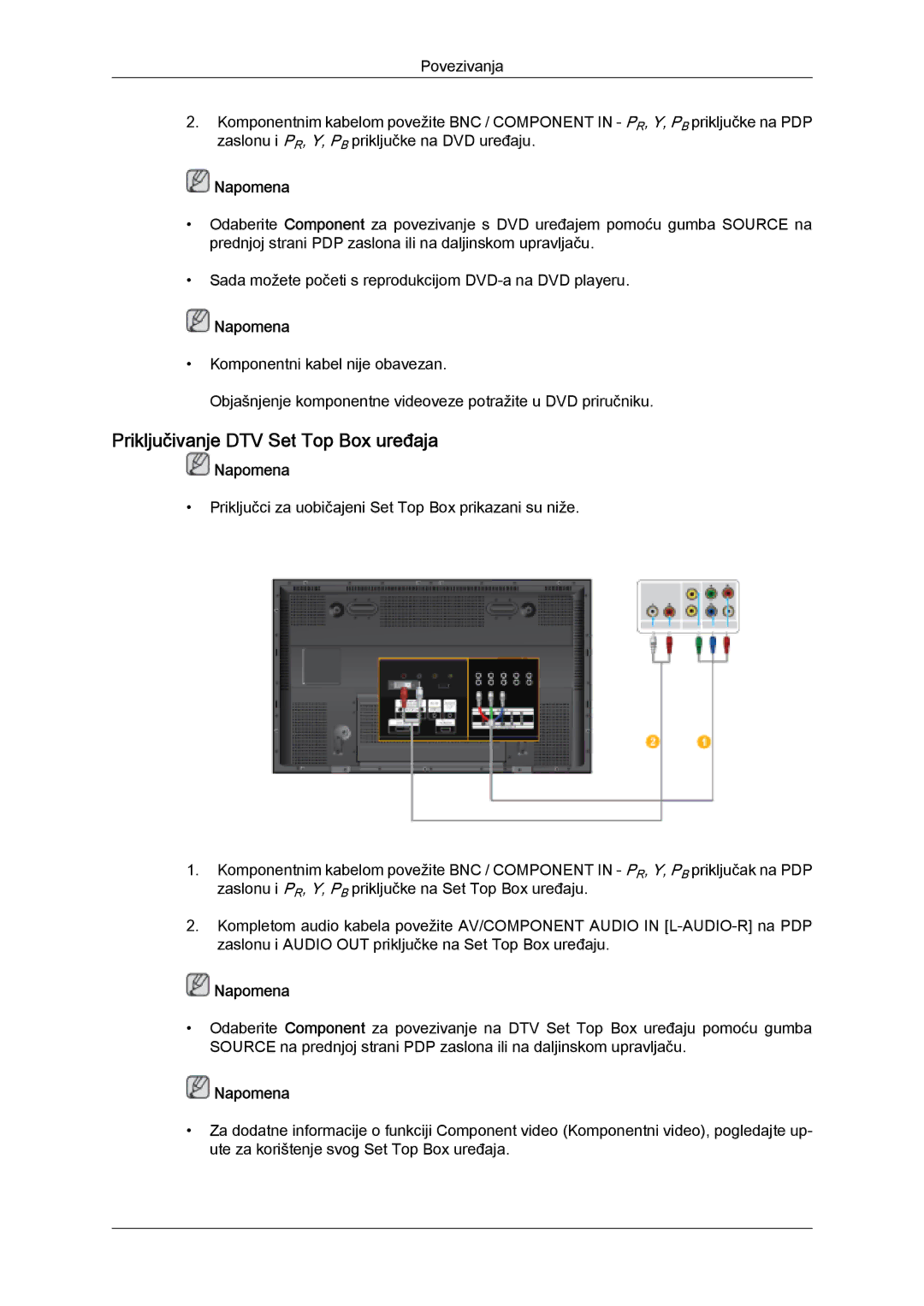 Samsung PH50KPPLBF/EN, PH63KPFLBF/EN, PH50KPFLBF/EN manual Priključivanje DTV Set Top Box uređaja 