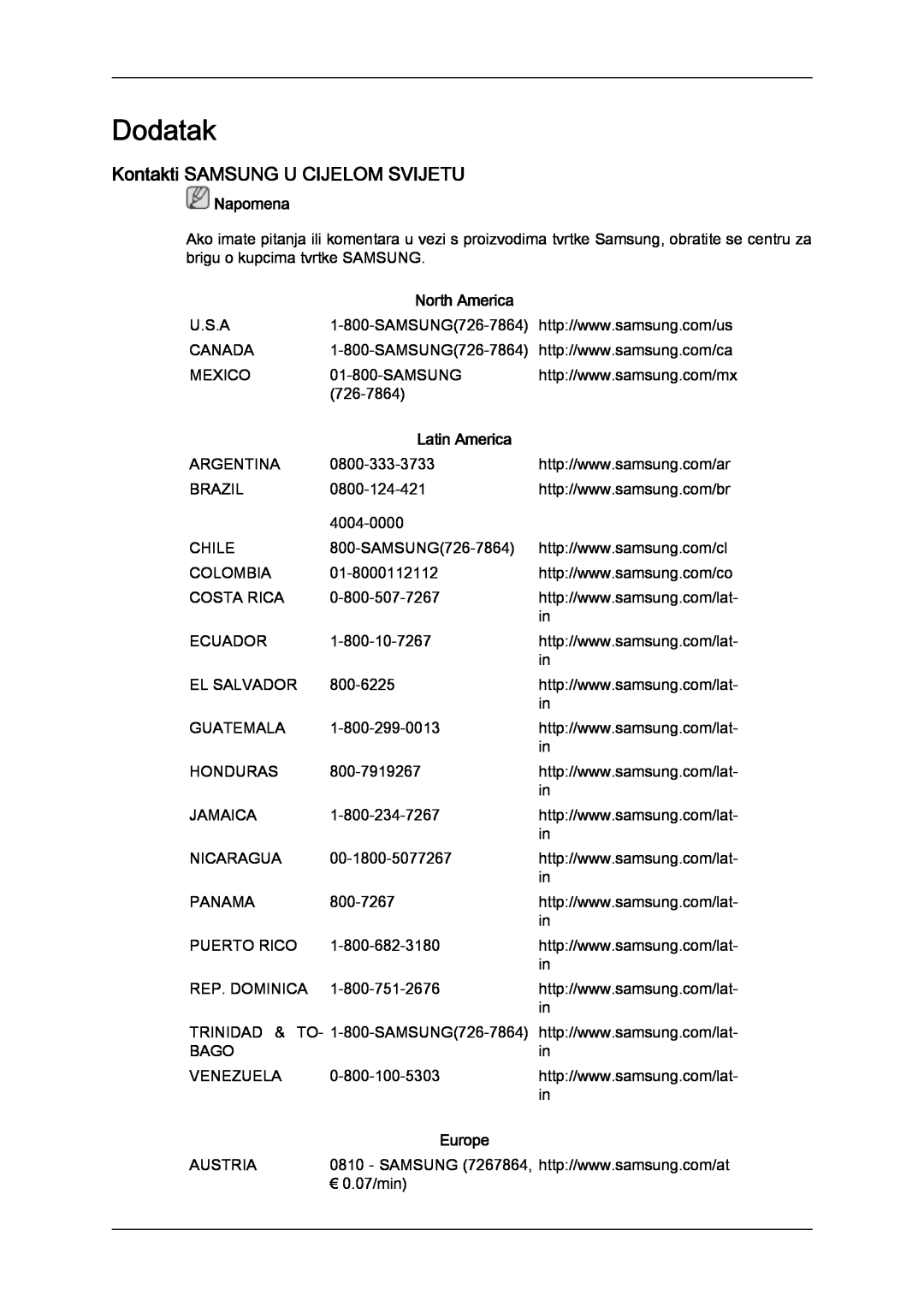 Samsung PH50KPFLBF/EN manual Dodatak, Kontakti SAMSUNG U CIJELOM SVIJETU, North America, Latin America, Europe, Napomena 