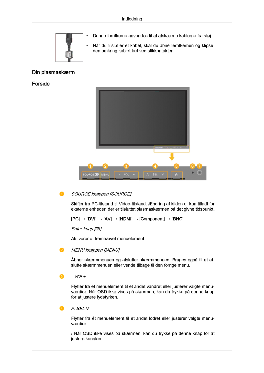 Samsung PH63KPFLBF/EN, PH50KPFLBF/EN manual Din plasmaskærm Forside, Source knappen Source 