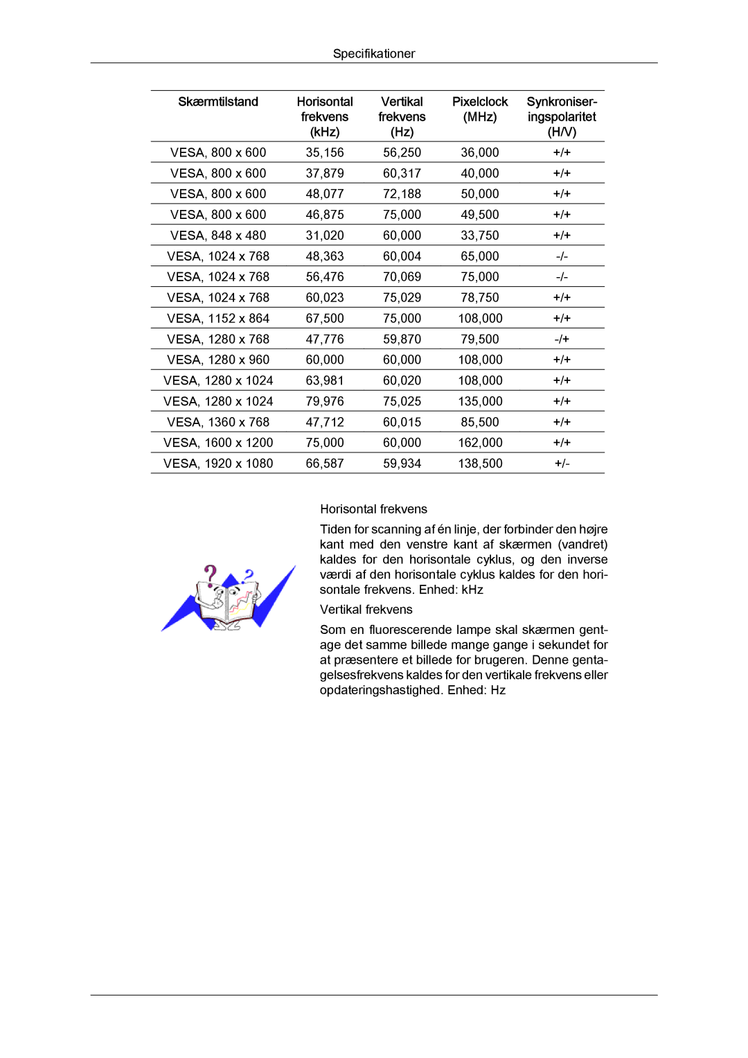 Samsung PH63KPFLBF/EN, PH50KPFLBF/EN manual VESA, 800 x 35,156 56,250 36,000 