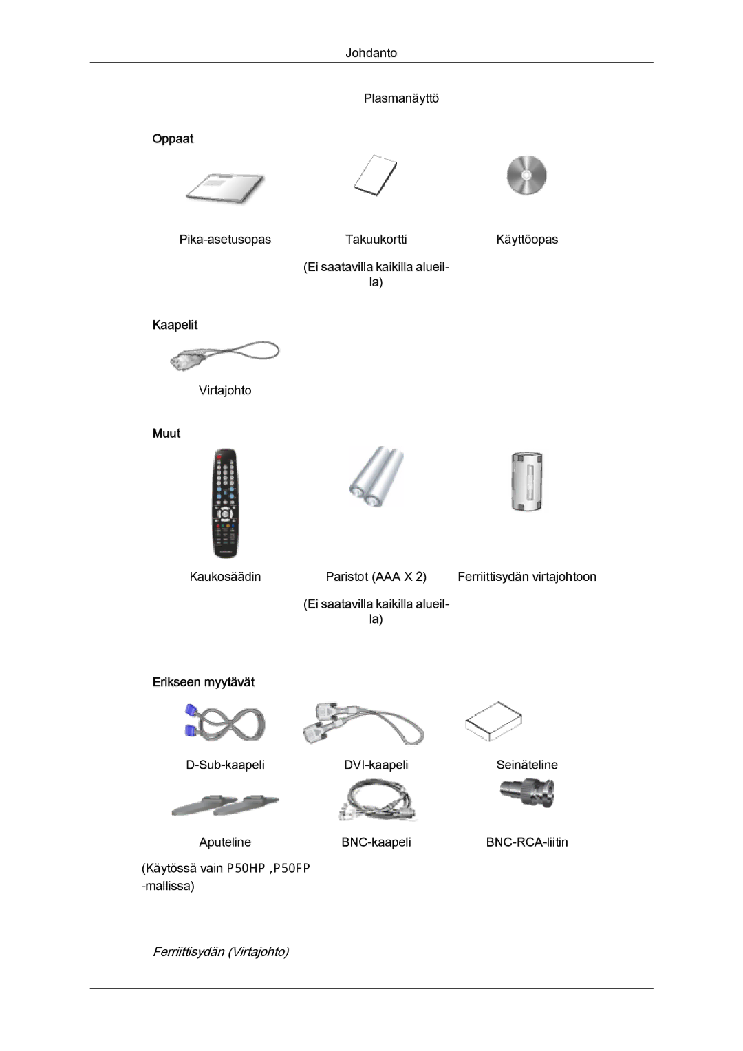 Samsung PH50KPFLBF/EN, PH63KPFLBF/EN manual Oppaat, Kaapelit, Muut, Erikseen myytävät 