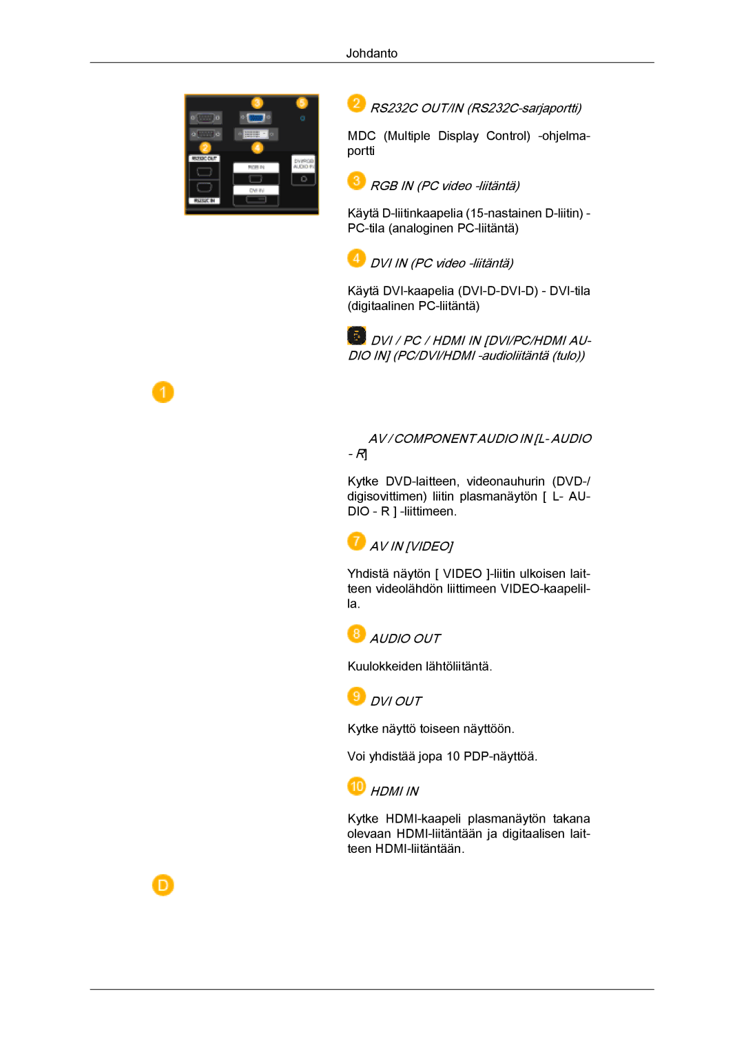 Samsung PH63KPFLBF/EN, PH50KPFLBF/EN manual Audio OUT 