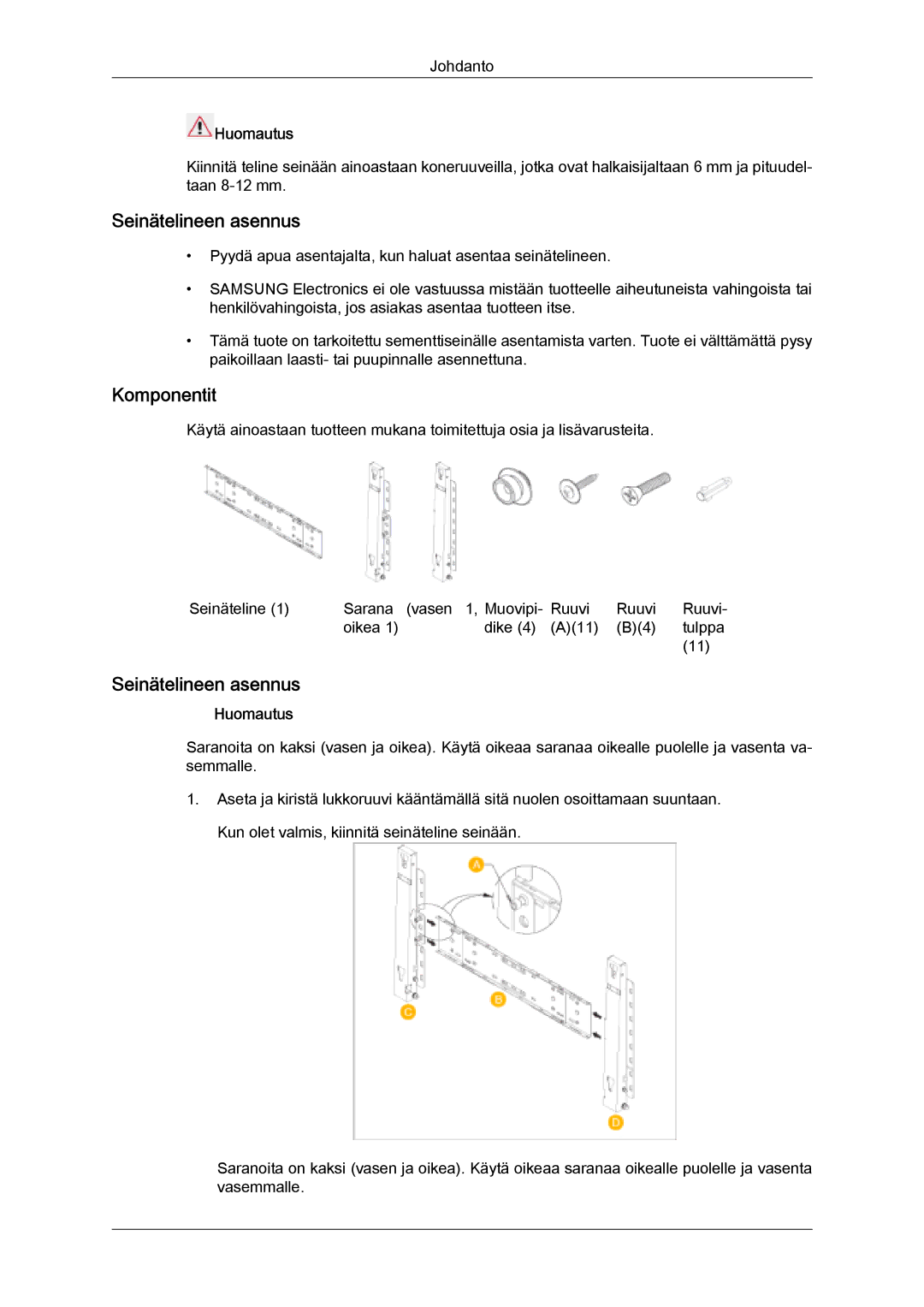 Samsung PH50KPFLBF/EN, PH63KPFLBF/EN manual Seinätelineen asennus, Komponentit 