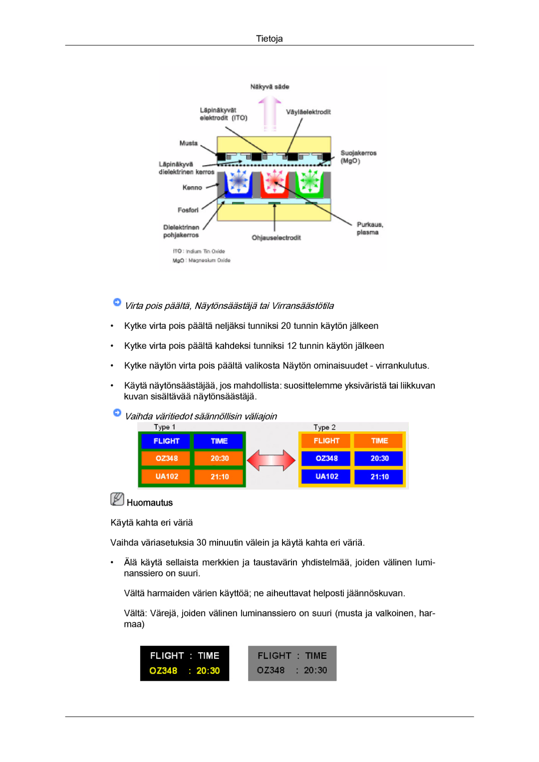 Samsung PH50KPFLBF/EN, PH63KPFLBF/EN manual Vaihda väritiedot säännöllisin väliajoin 