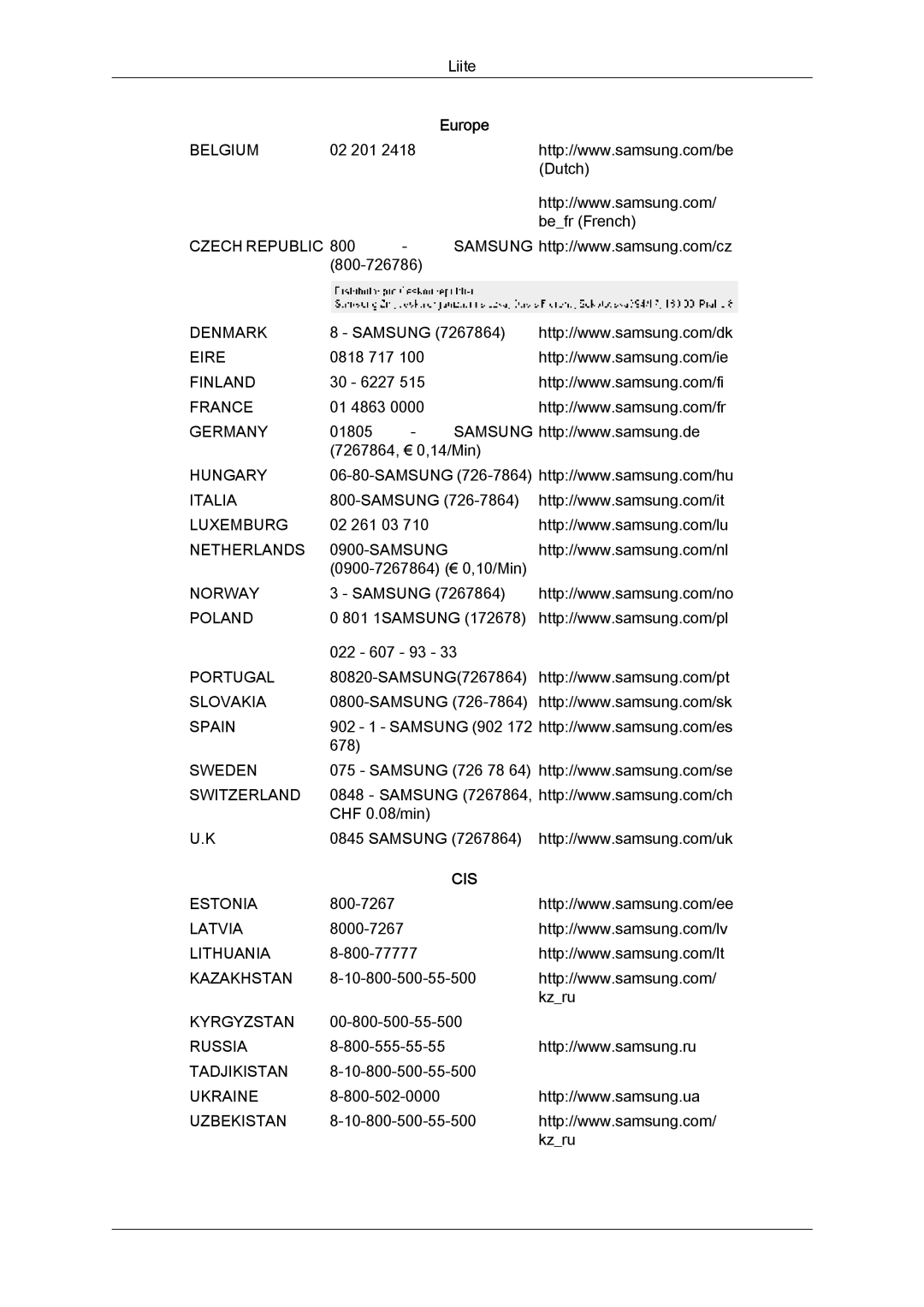 Samsung PH63KPFLBF/EN, PH50KPFLBF/EN manual Cis 