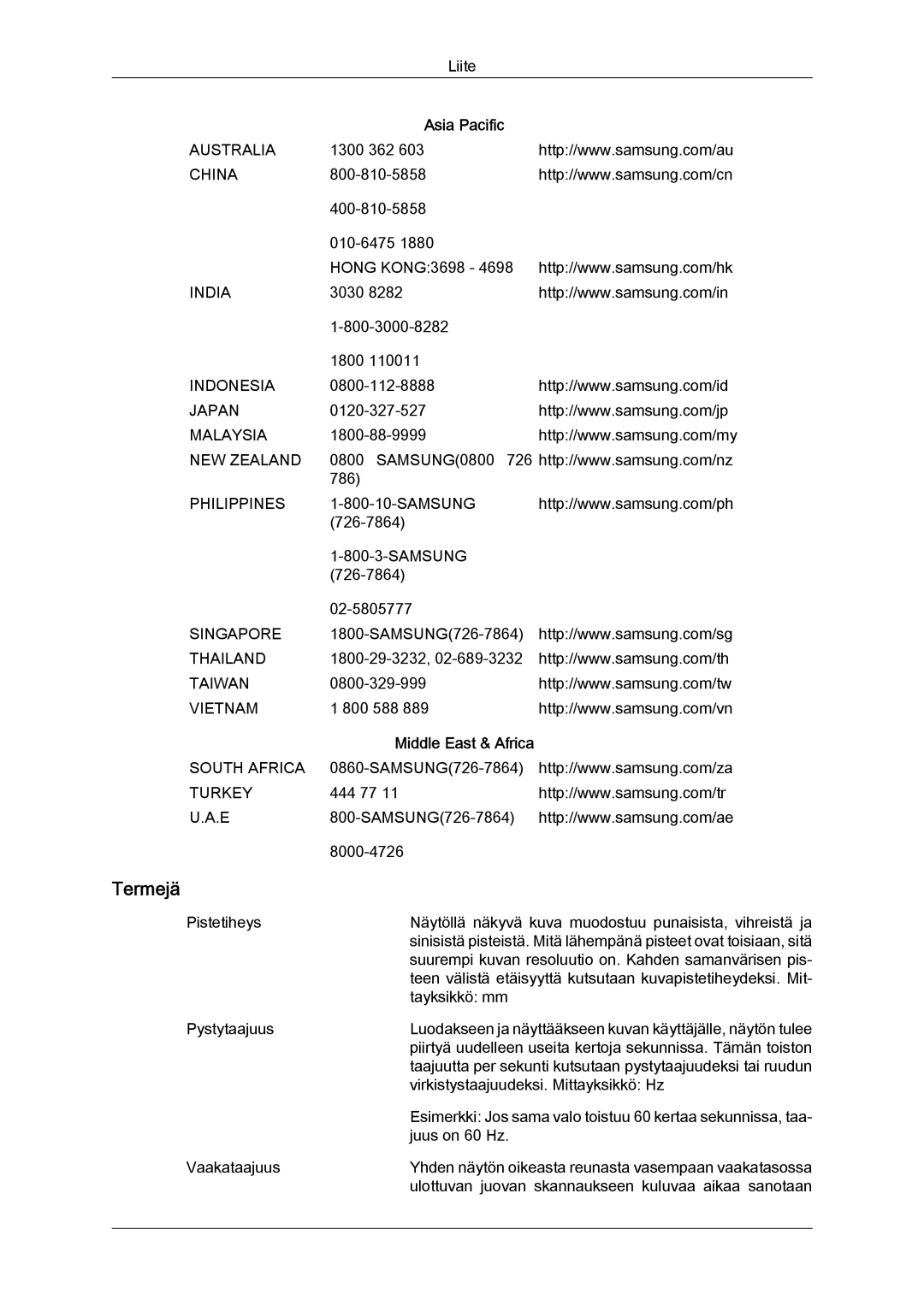 Samsung PH50KPFLBF/EN, PH63KPFLBF/EN manual Termejä 