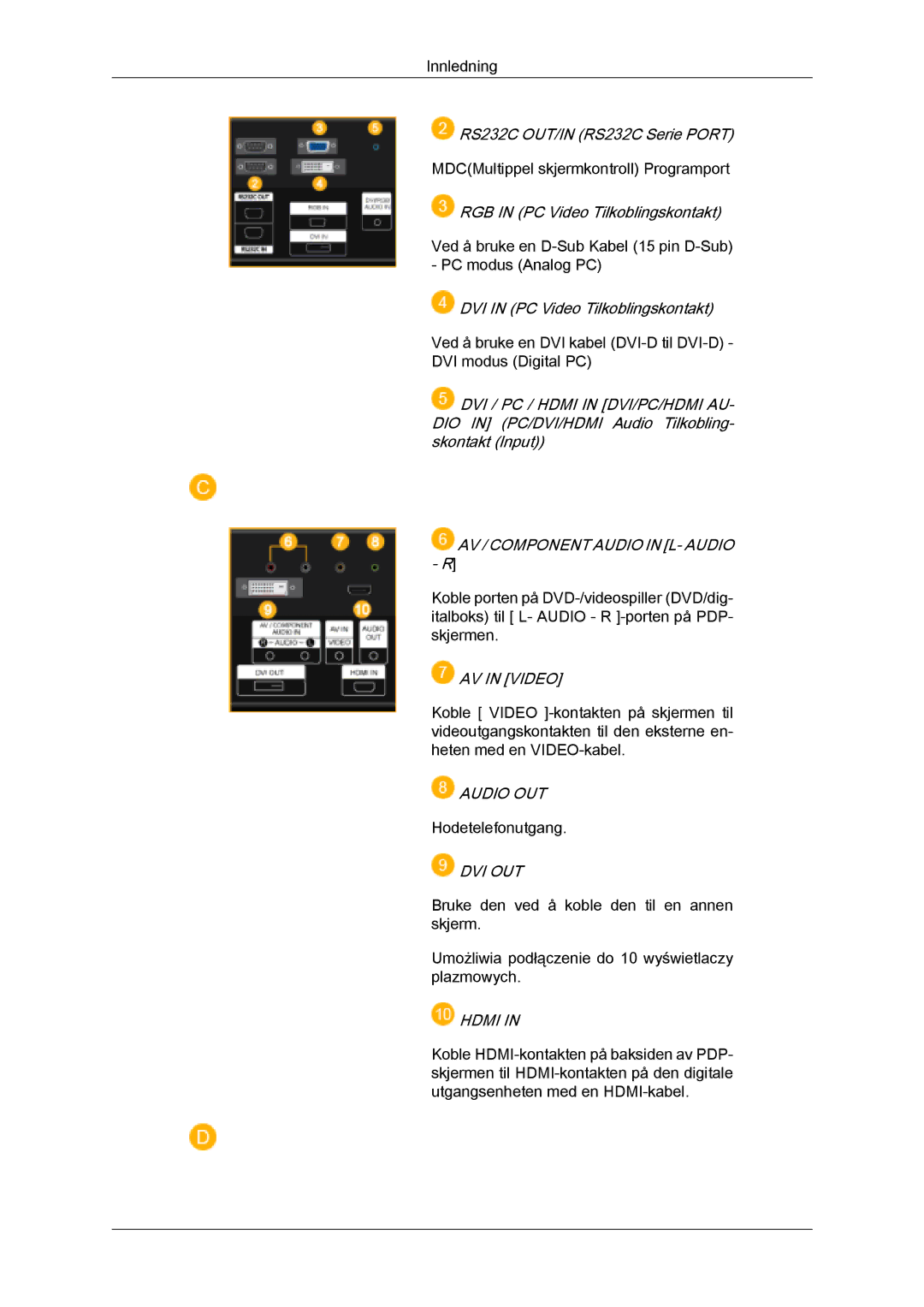 Samsung PH50KPFLBF/EN, PH63KPFLBF/EN manual Audio OUT 