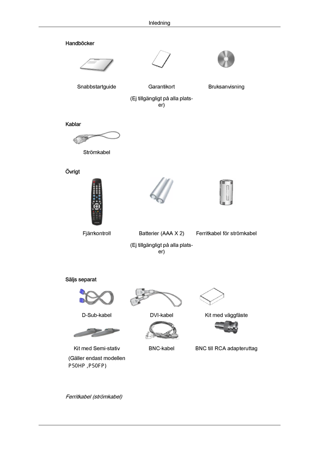 Samsung PH50KPFLBF/EN, PH63KPFLBF/EN manual Handböcker, Kablar, Övrigt, Säljs separat 