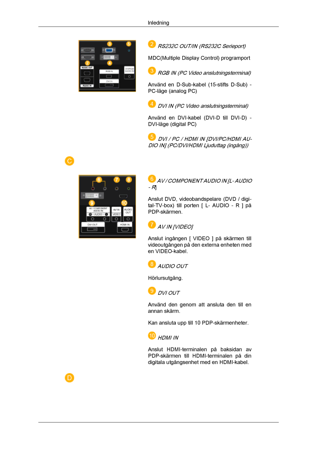 Samsung PH63KPFLBF/EN, PH50KPFLBF/EN manual AV / Component Audio in L- Audio R 