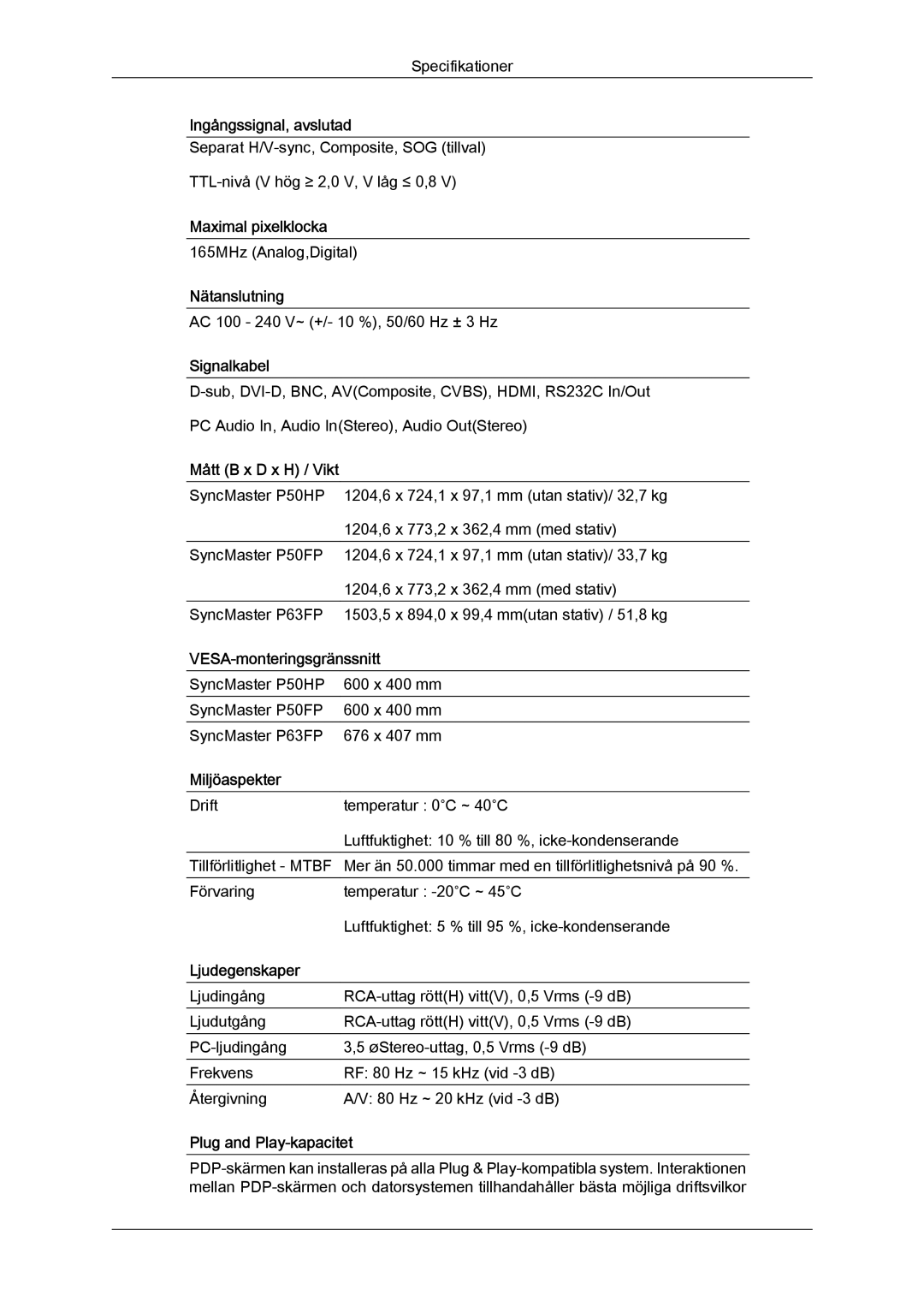 Samsung PH63KPFLBF/EN Maximal pixelklocka, Nätanslutning, Signalkabel, Mått B x D x H / Vikt, VESA-monteringsgränssnitt 