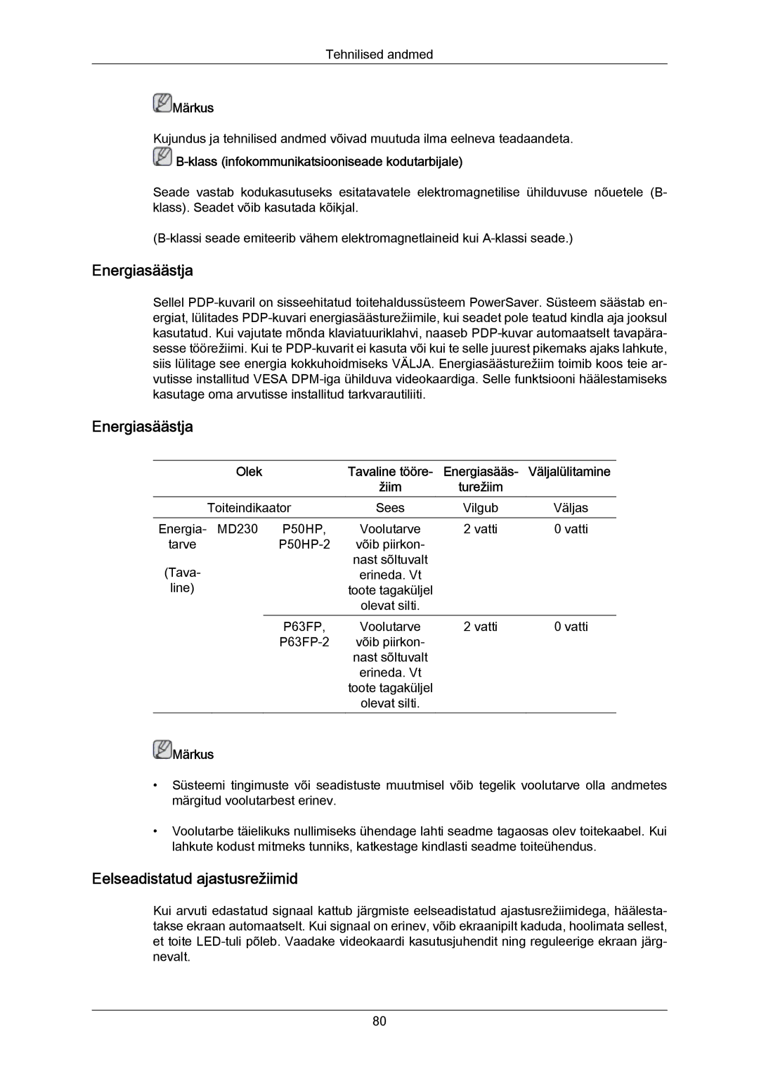 Samsung PH50KPPLBF/EN manual Energiasäästja, Eelseadistatud ajastusrežiimid, Klass infokommunikatsiooniseade kodutarbijale 