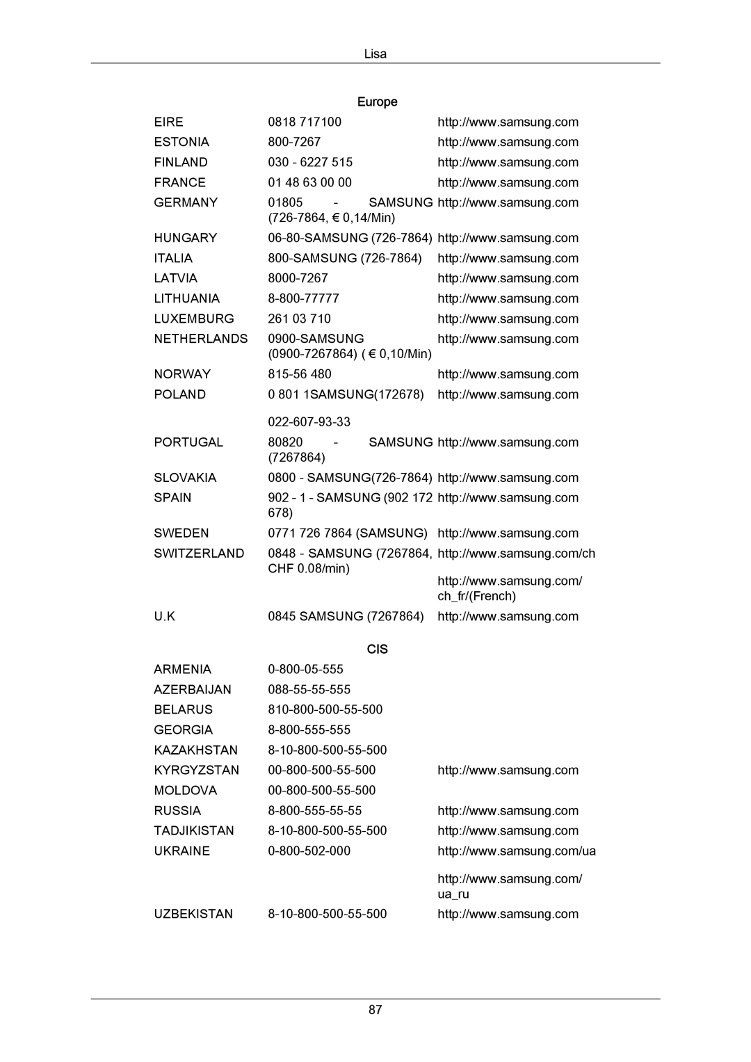 Samsung PH63KPFLBF/EN, PH50KPPLBF/EN manual Cis 