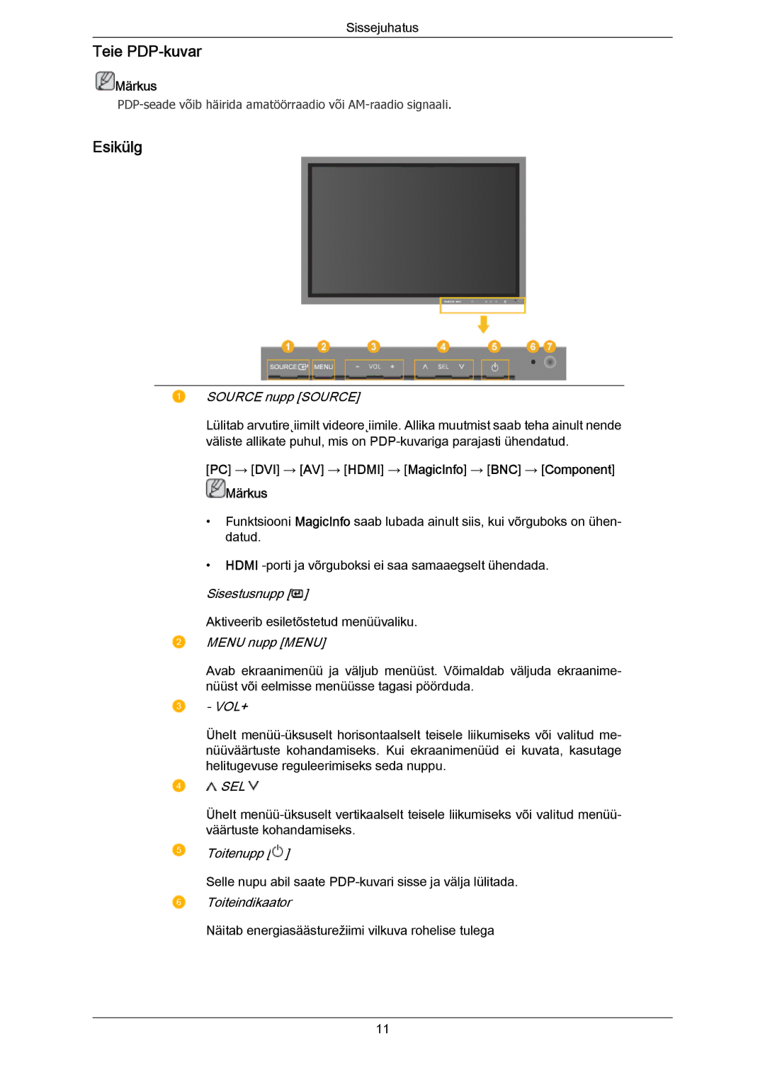 Samsung PH63KPFLBF/EN, PH50KPPLBF/EN manual Teie PDP-kuvar, Esikülg 