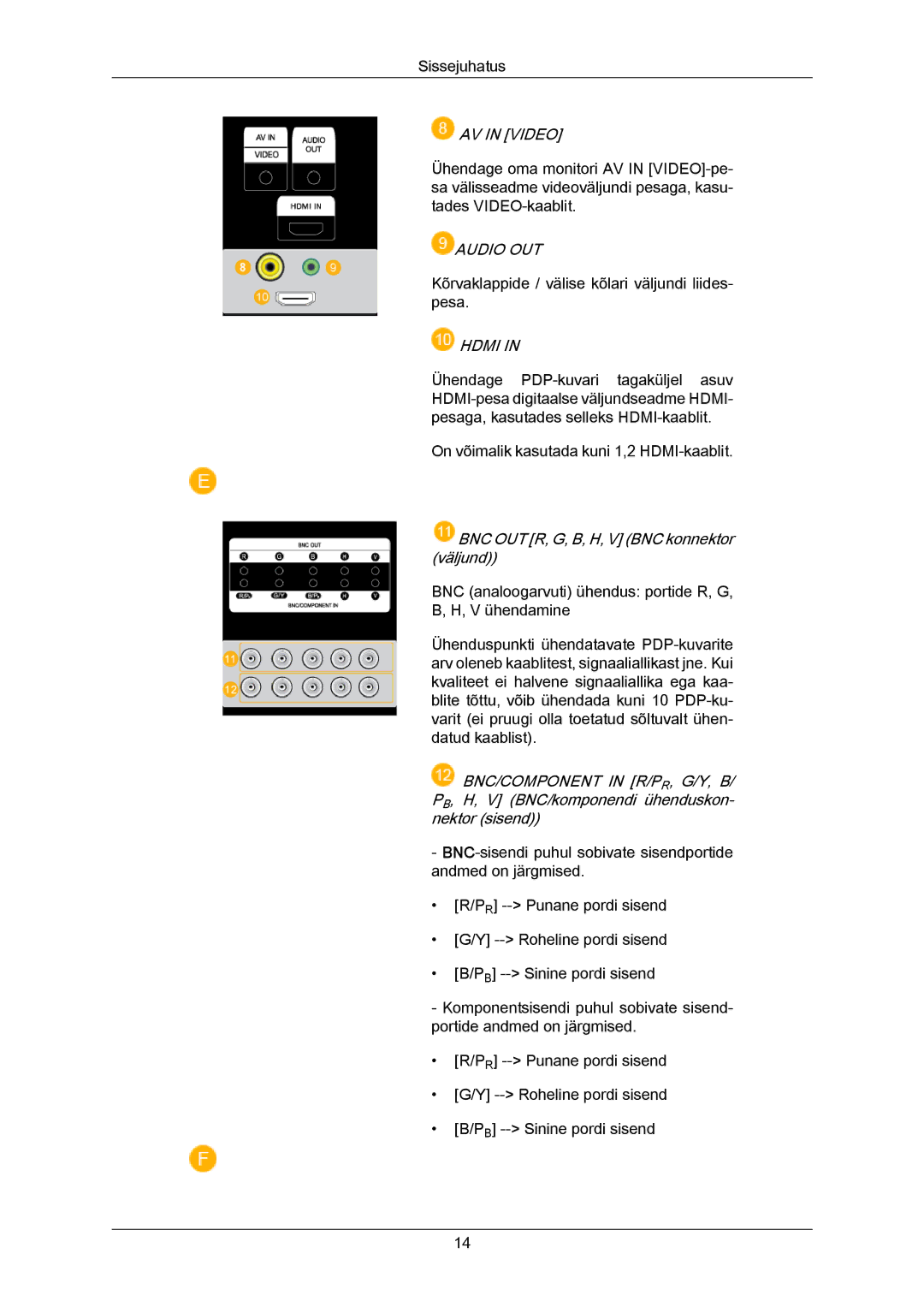 Samsung PH50KPPLBF/EN, PH63KPFLBF/EN manual Audio OUT 