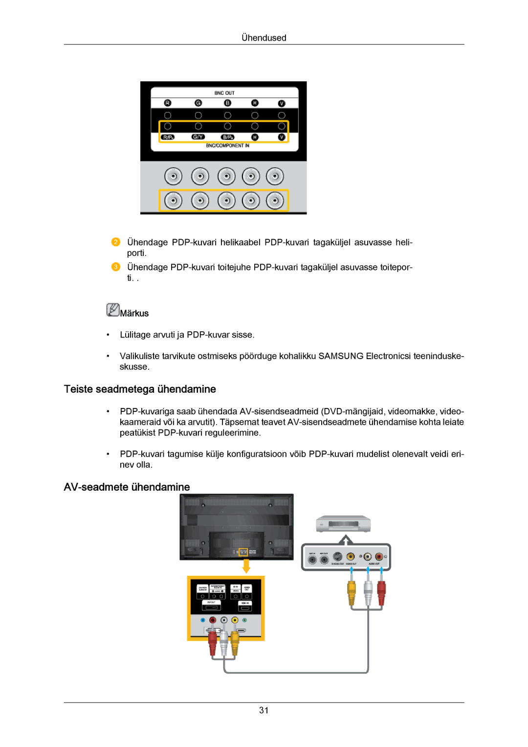 Samsung PH63KPFLBF/EN, PH50KPPLBF/EN manual Teiste seadmetega ühendamine, AV-seadmete ühendamine 