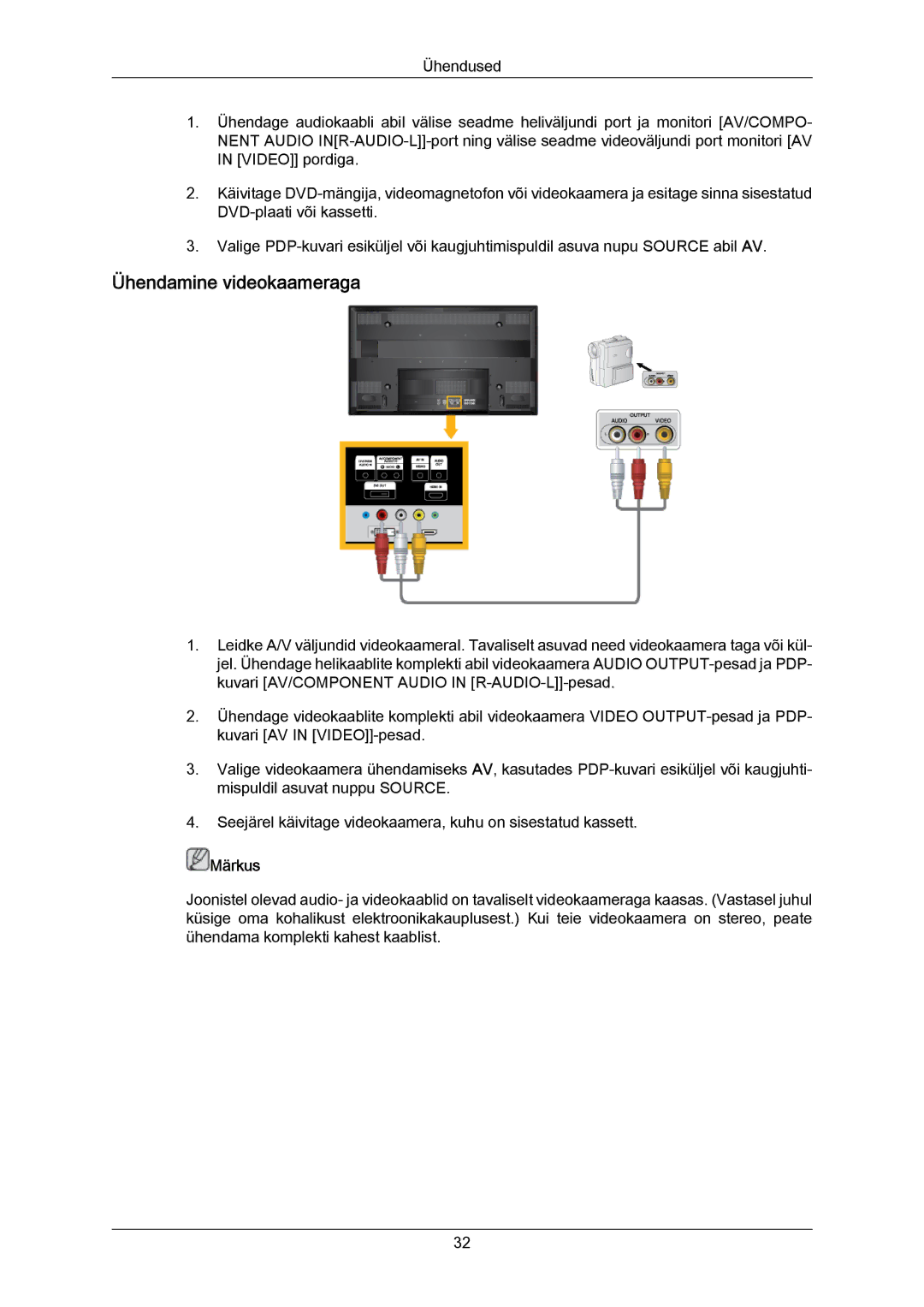 Samsung PH50KPPLBF/EN, PH63KPFLBF/EN manual Ühendamine videokaameraga 