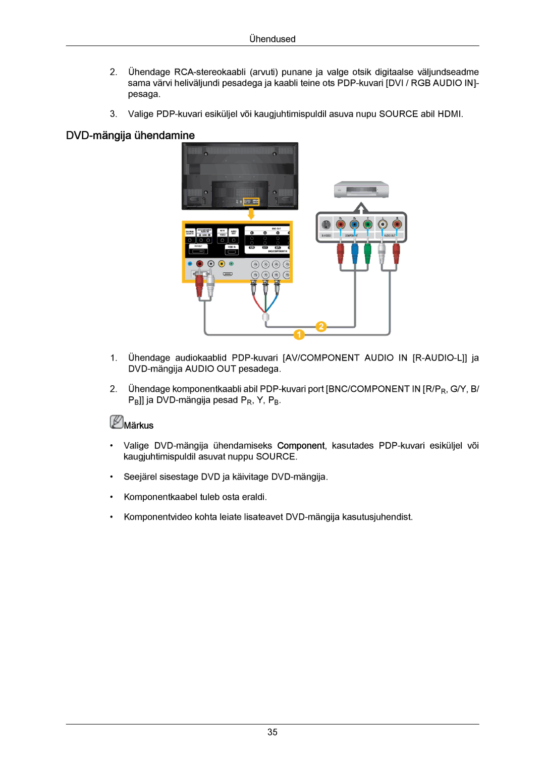 Samsung PH63KPFLBF/EN, PH50KPPLBF/EN manual DVD-mängija ühendamine 