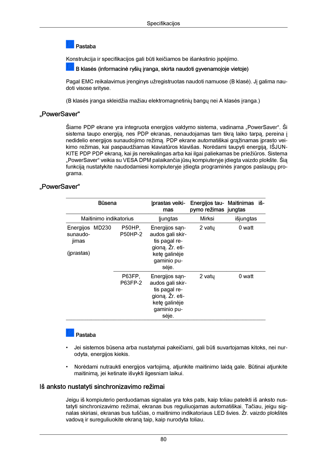 Samsung PH50KPPLBF/EN, PH63KPFLBF/EN manual „PowerSaver, Iš anksto nustatyti sinchronizavimo režimai, Jungtas 