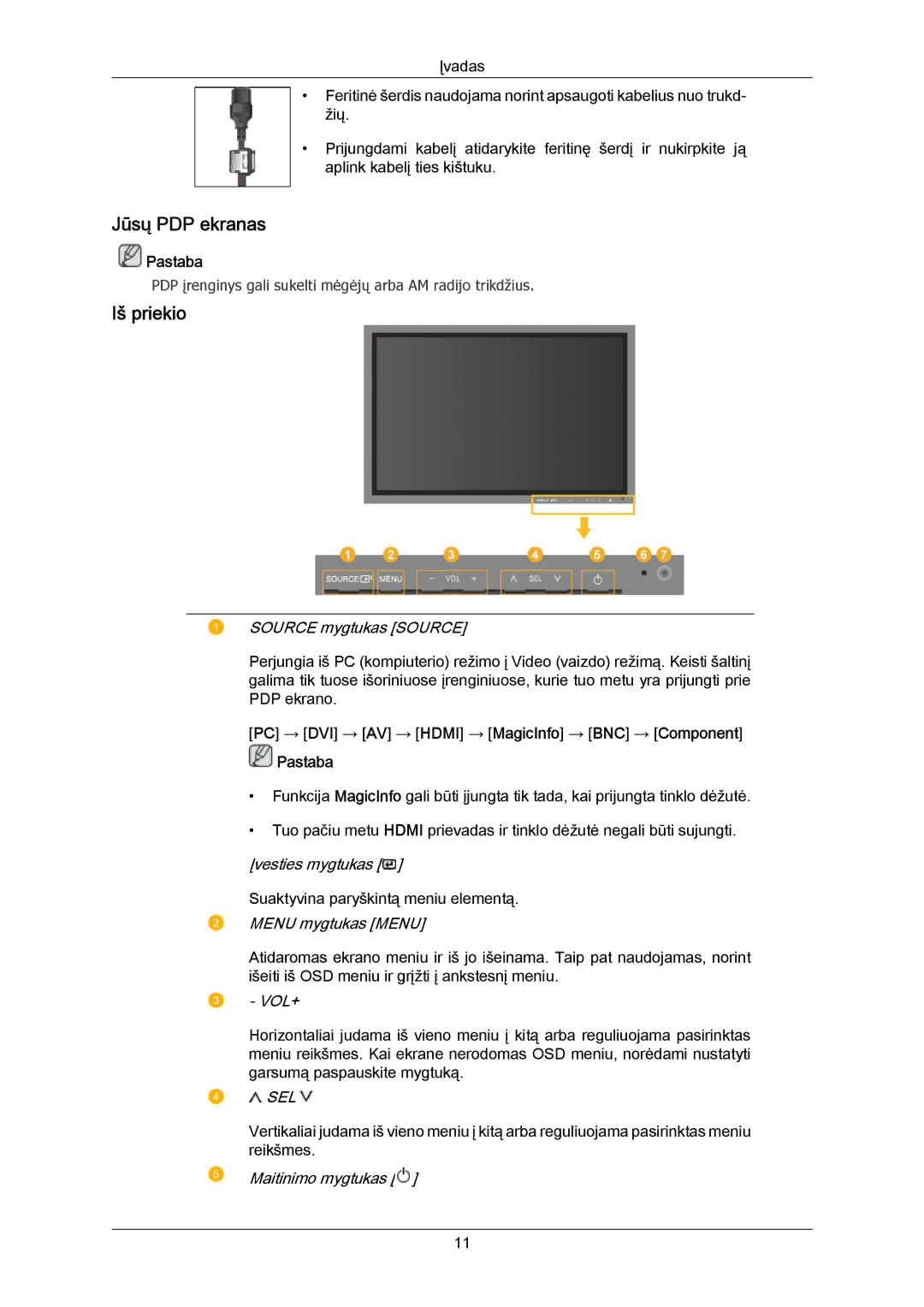 Samsung PH63KPFLBF/EN manual Jūsų PDP ekranas, Iš priekio, PC → DVI → AV → Hdmi → MagicInfo → BNC → Component Pastaba 