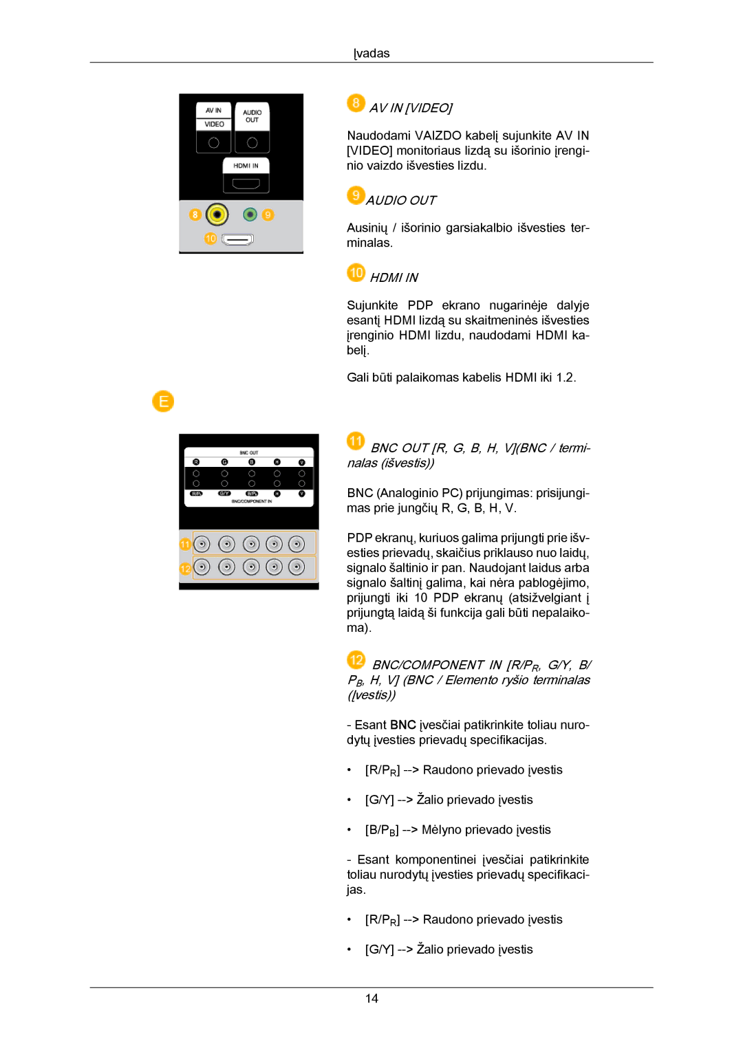 Samsung PH50KPPLBF/EN, PH63KPFLBF/EN manual Audio OUT 