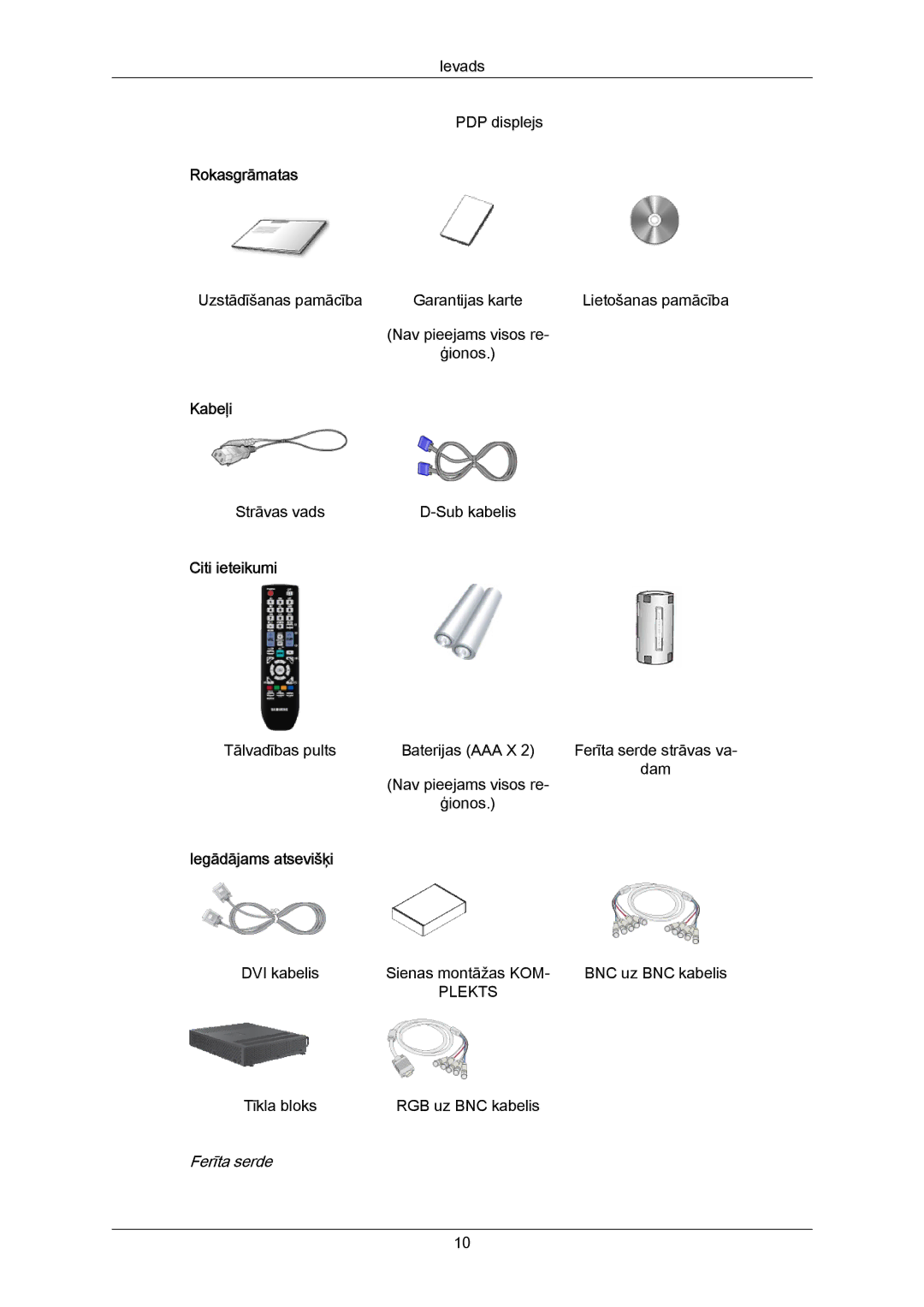 Samsung PH50KPPLBF/EN, PH63KPFLBF/EN manual Rokasgrāmatas, Kabeļi, Citi ieteikumi, Iegādājams atsevišķi 