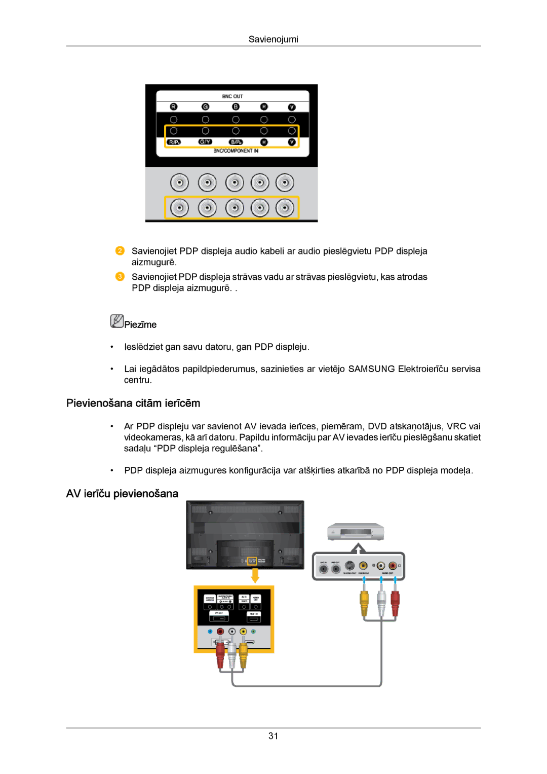 Samsung PH63KPFLBF/EN, PH50KPPLBF/EN manual Pievienošana citām ierīcēm, AV ierīču pievienošana 