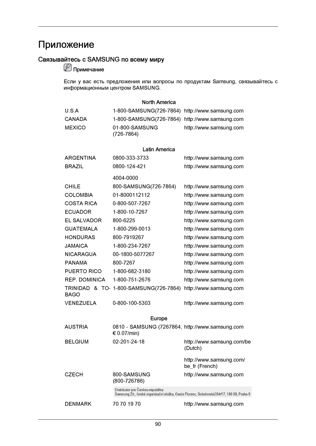 Samsung PH50KPPLBF/EN, PH63KPFLBF/EN manual Связывайтесь с Samsung по всему миру, North America, Latin America, Europe 