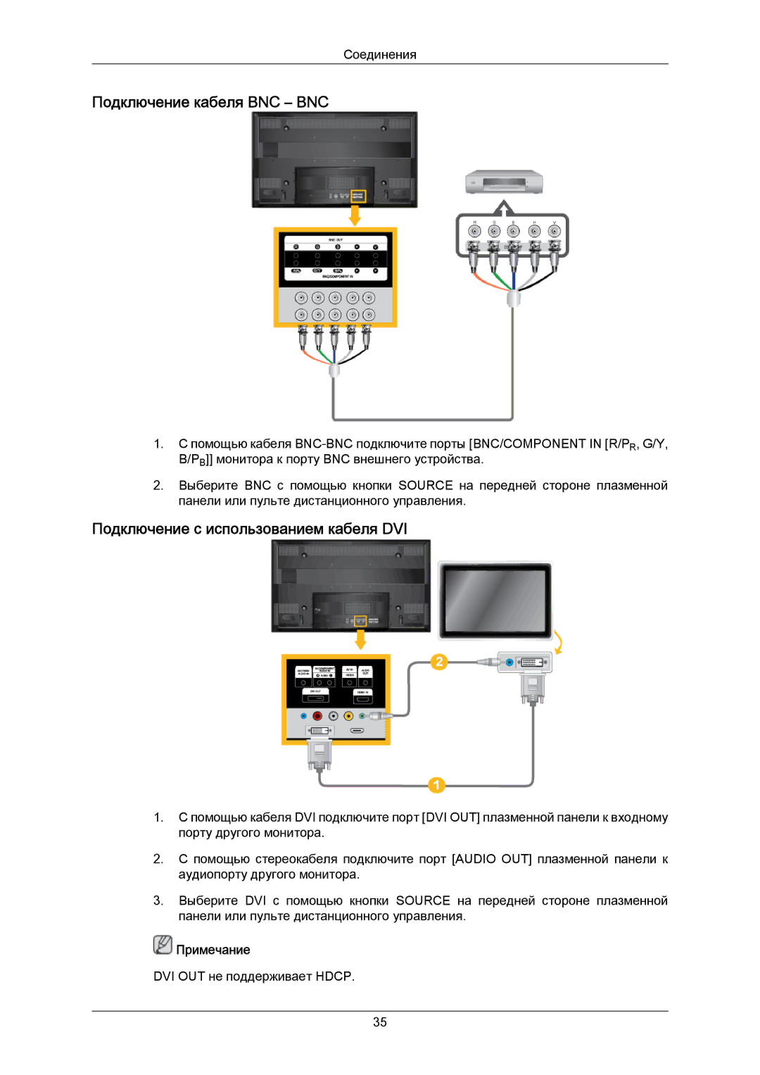 Samsung PH63KPFLBF/EN, PH50KPPLBF/EN manual Подключение кабеля BNC BNC, Подключение с использованием кабеля DVI 