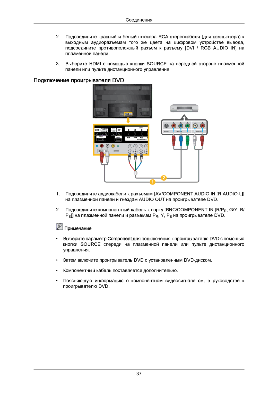 Samsung PH63KPFLBF/EN, PH50KPPLBF/EN manual Подключение проигрывателя DVD 