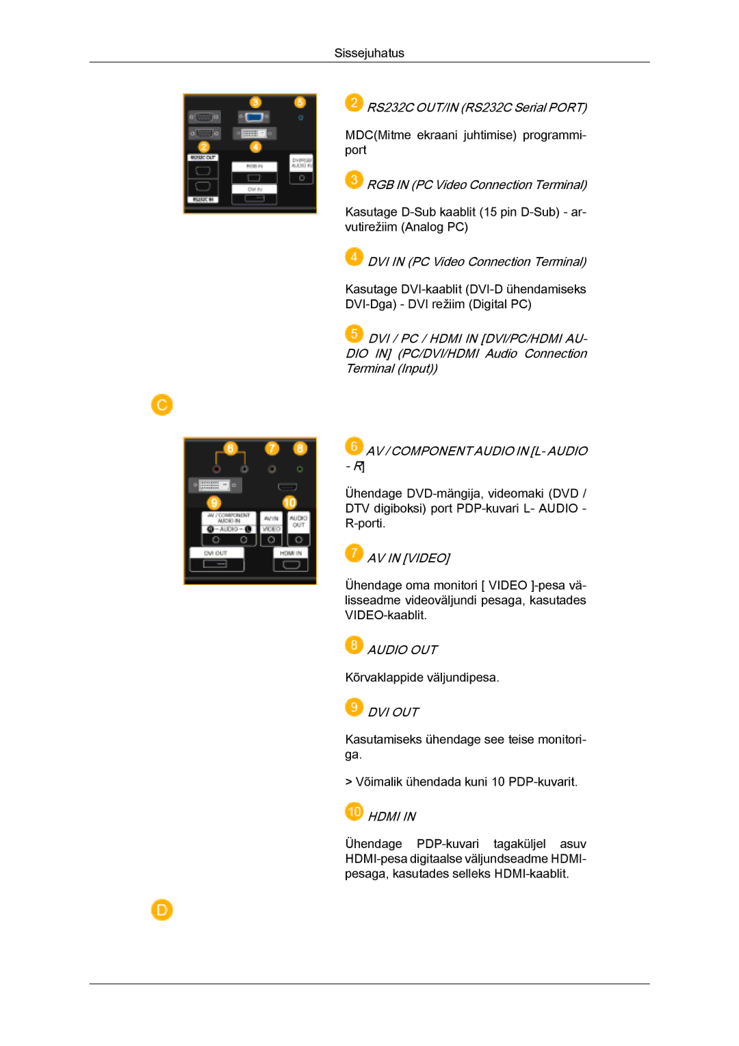 Samsung PH63KPFLBF/EN, PH50KPPLBF/EN manual DVI / PC / Hdmi in DVI/PC/HDMI AU 