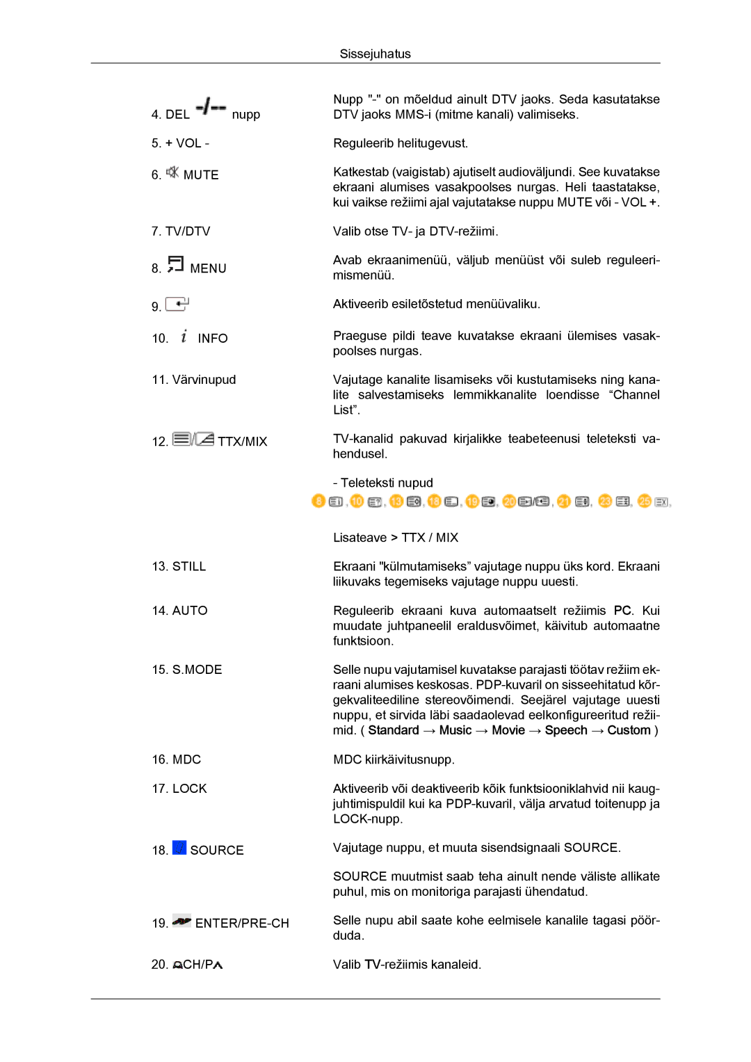 Samsung PH50KPPLBF/EN, PH63KPFLBF/EN manual Source ENTER/PRE-CH 