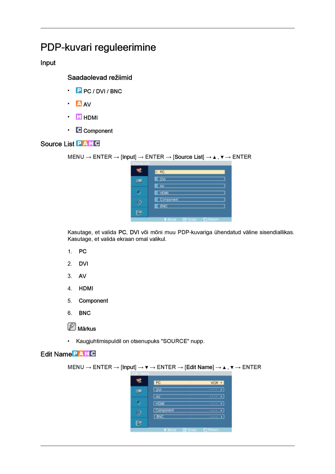 Samsung PH63KPFLBF/EN, PH50KPPLBF/EN manual Input Saadaolevad režiimid, Source List, Edit Name 