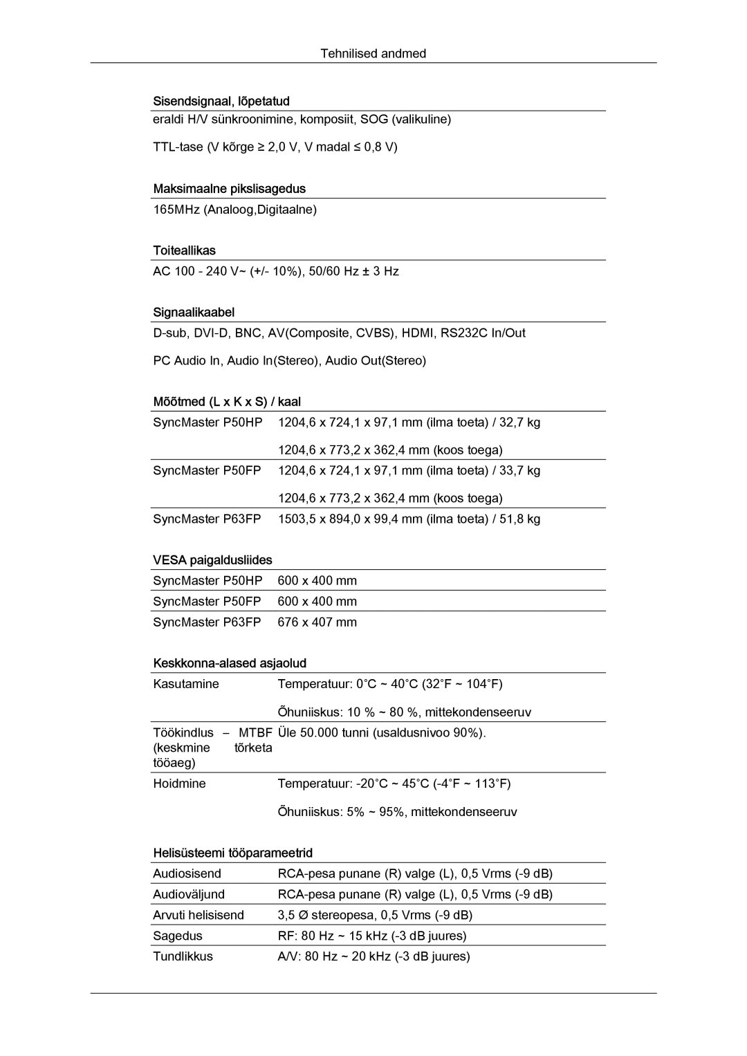 Samsung PH63KPFLBF/EN, PH50KPPLBF/EN Maksimaalne pikslisagedus, Toiteallikas, Signaalikaabel, Mõõtmed L x K x S / kaal 