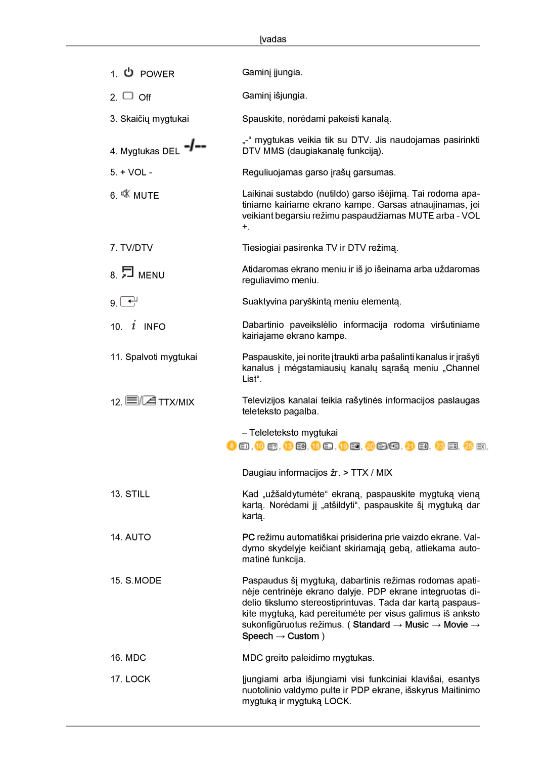 Samsung PH50KPPLBF/EN, PH63KPFLBF/EN manual Power, Speech → Custom 