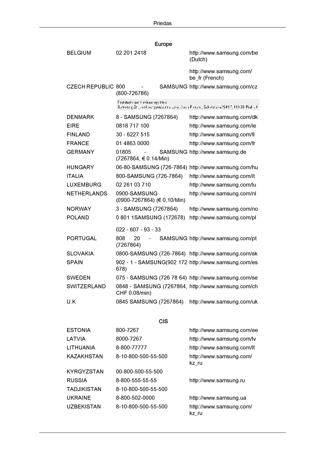 Samsung PH50KPPLBF/EN, PH63KPFLBF/EN manual Cis 