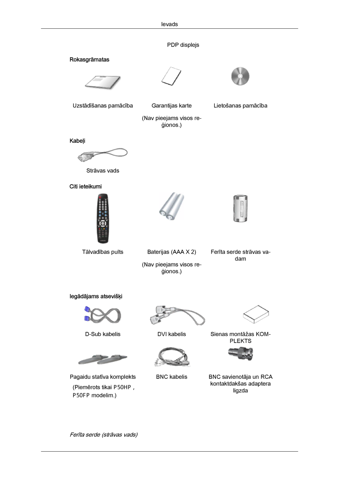 Samsung PH63KPFLBF/EN, PH50KPPLBF/EN manual Rokasgrāmatas, Kabeļi, Citi ieteikumi, Iegādājams atsevišķi 