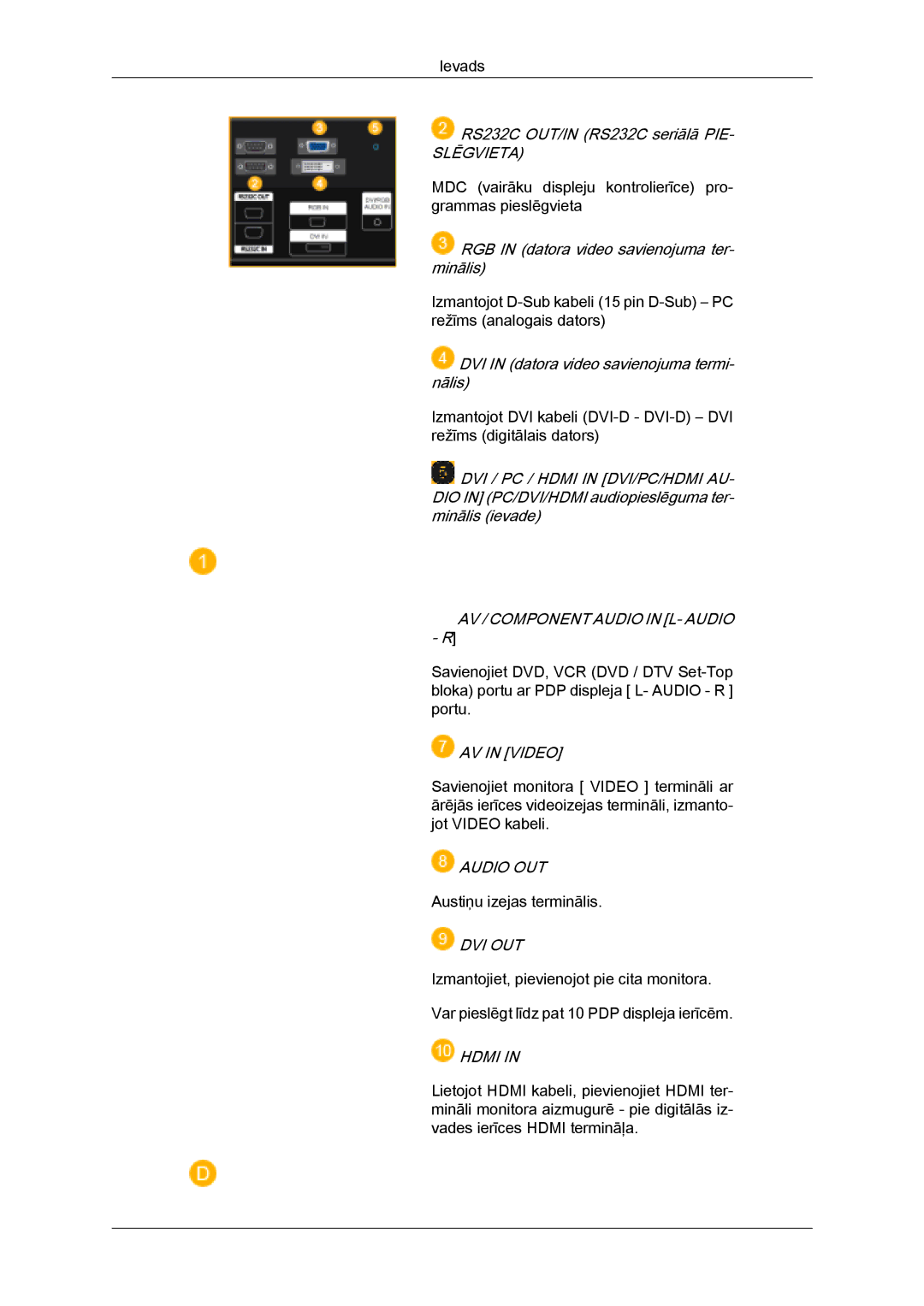 Samsung PH50KPPLBF/EN, PH63KPFLBF/EN manual AV / Component Audio in L- Audio R 