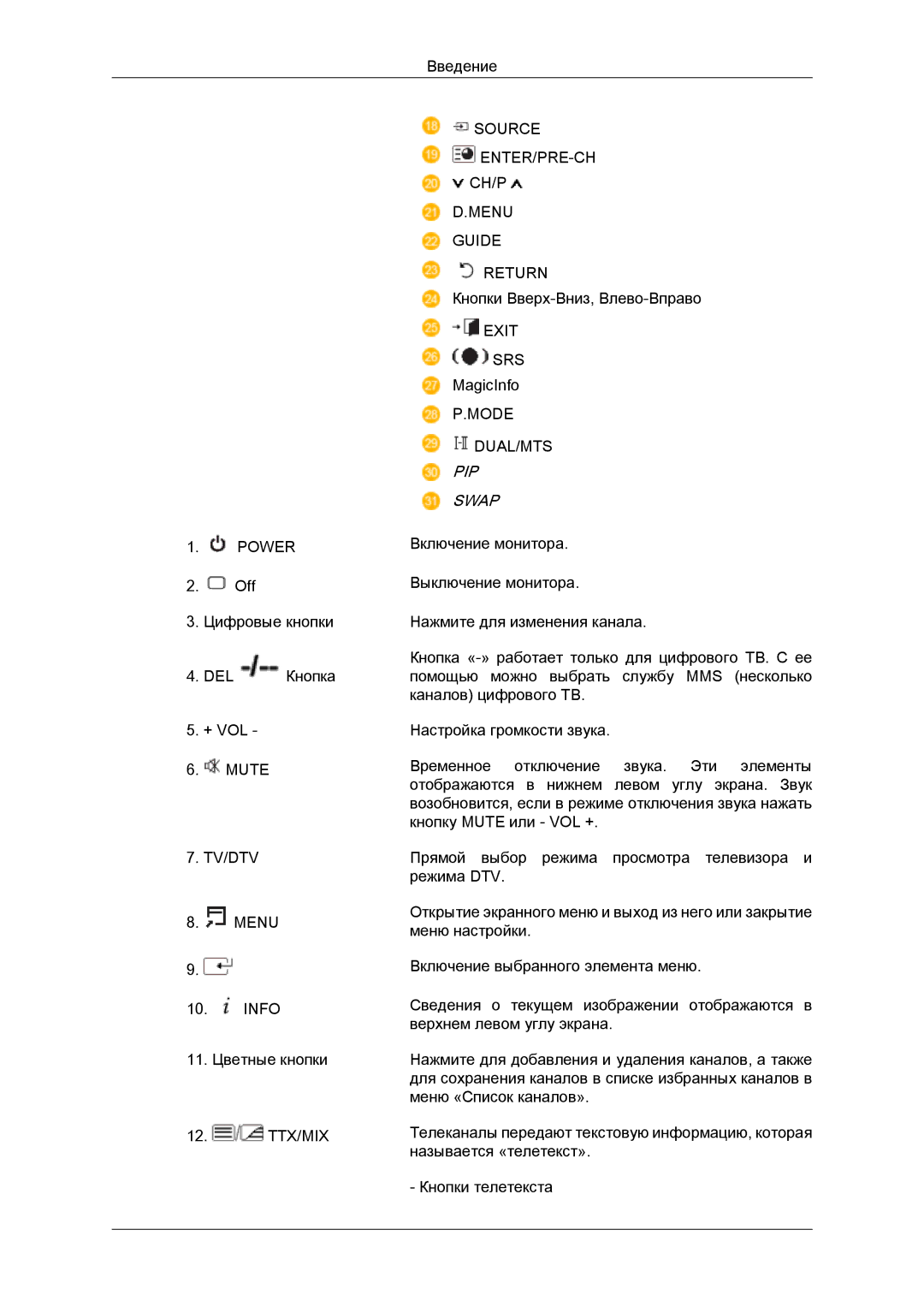 Samsung PH63KPFLBF/EN, PH50KPPLBF/EN manual PIP Swap 