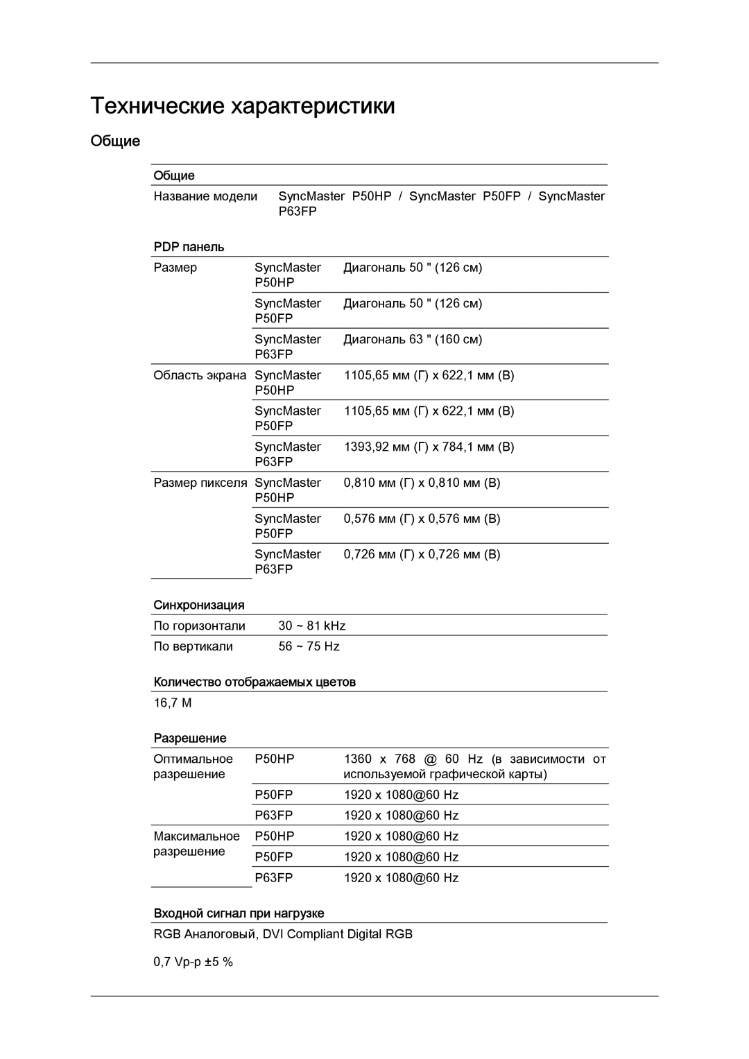 Samsung PH50KPPLBF/EN, PH63KPFLBF/EN manual Общие 