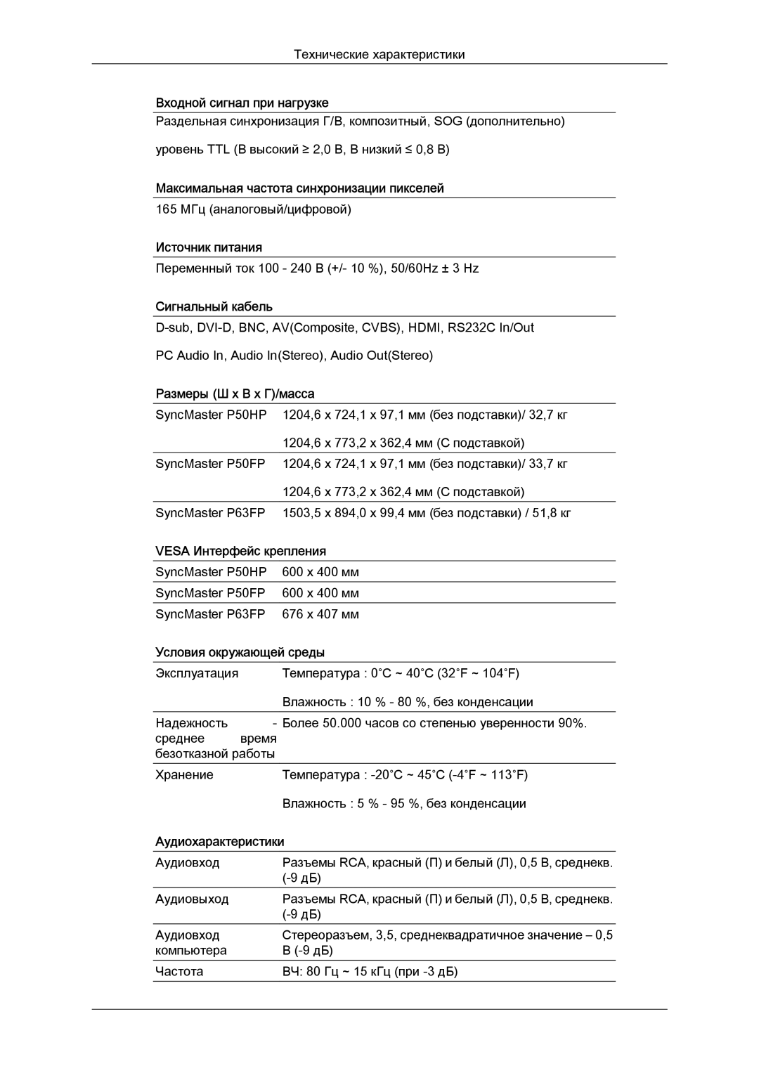 Samsung PH63KPFLBF/EN, PH50KPPLBF/EN manual Максимальная частота синхронизации пикселей, Источник питания, Сигнальный кабель 