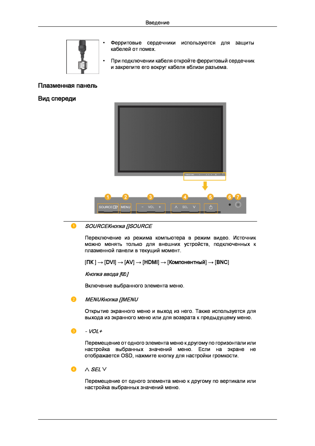 Samsung PH63KPFLBF/EN, PH50KPPLBF/EN manual ПК → DVI → AV → HDMI → Компонентный → BNC, Плазменная панель Вид спереди 